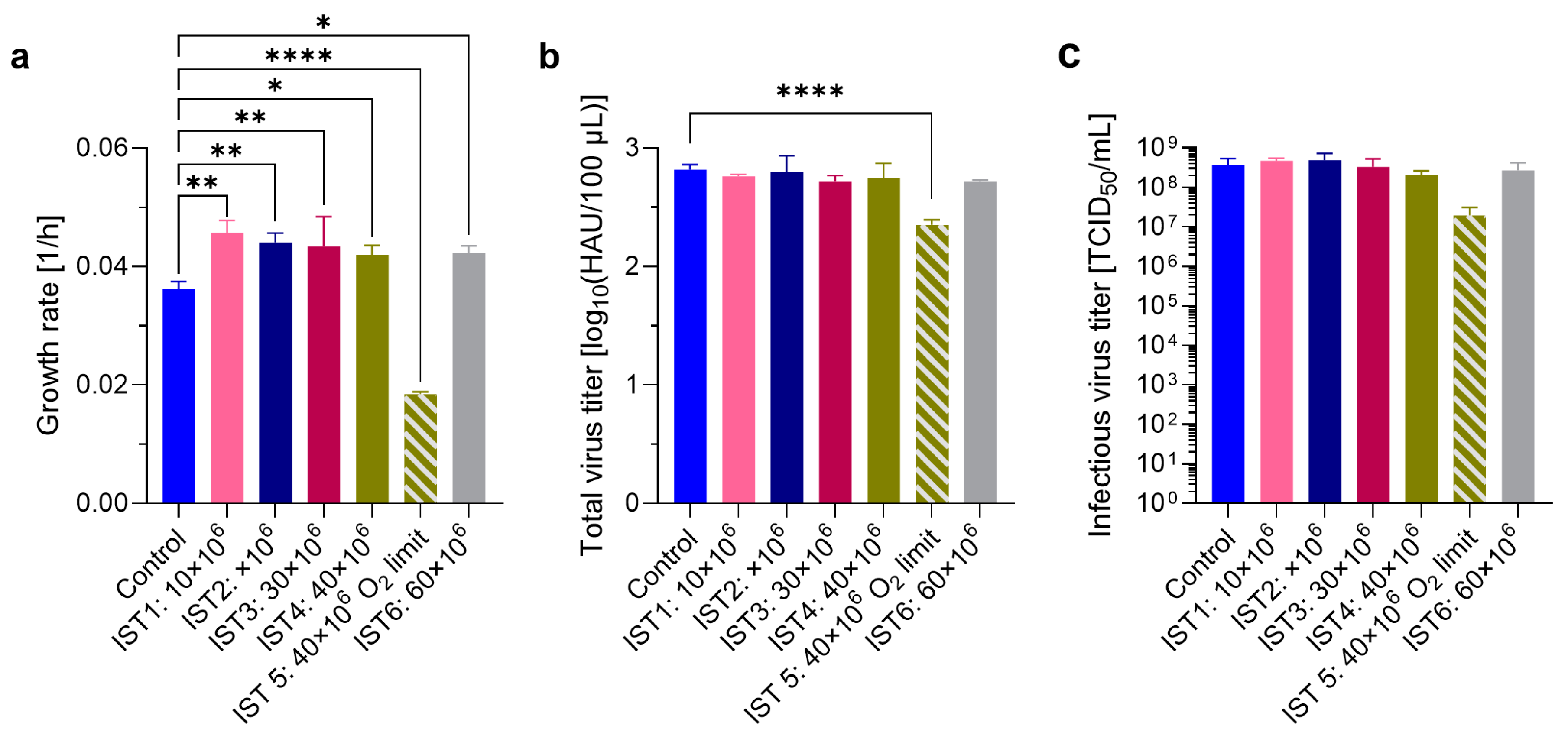 Processes 13 01286 g0a4
