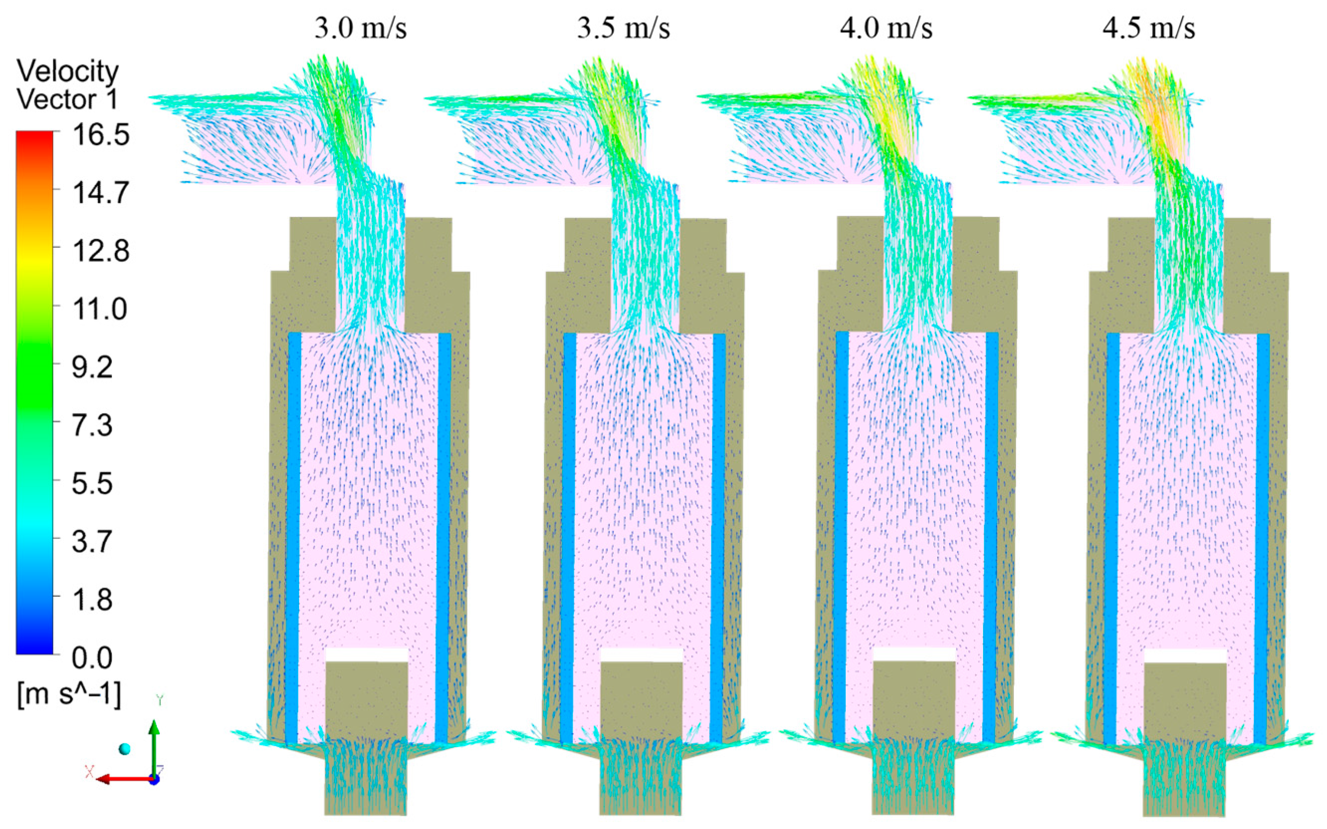 Processes 13 01289 g009
