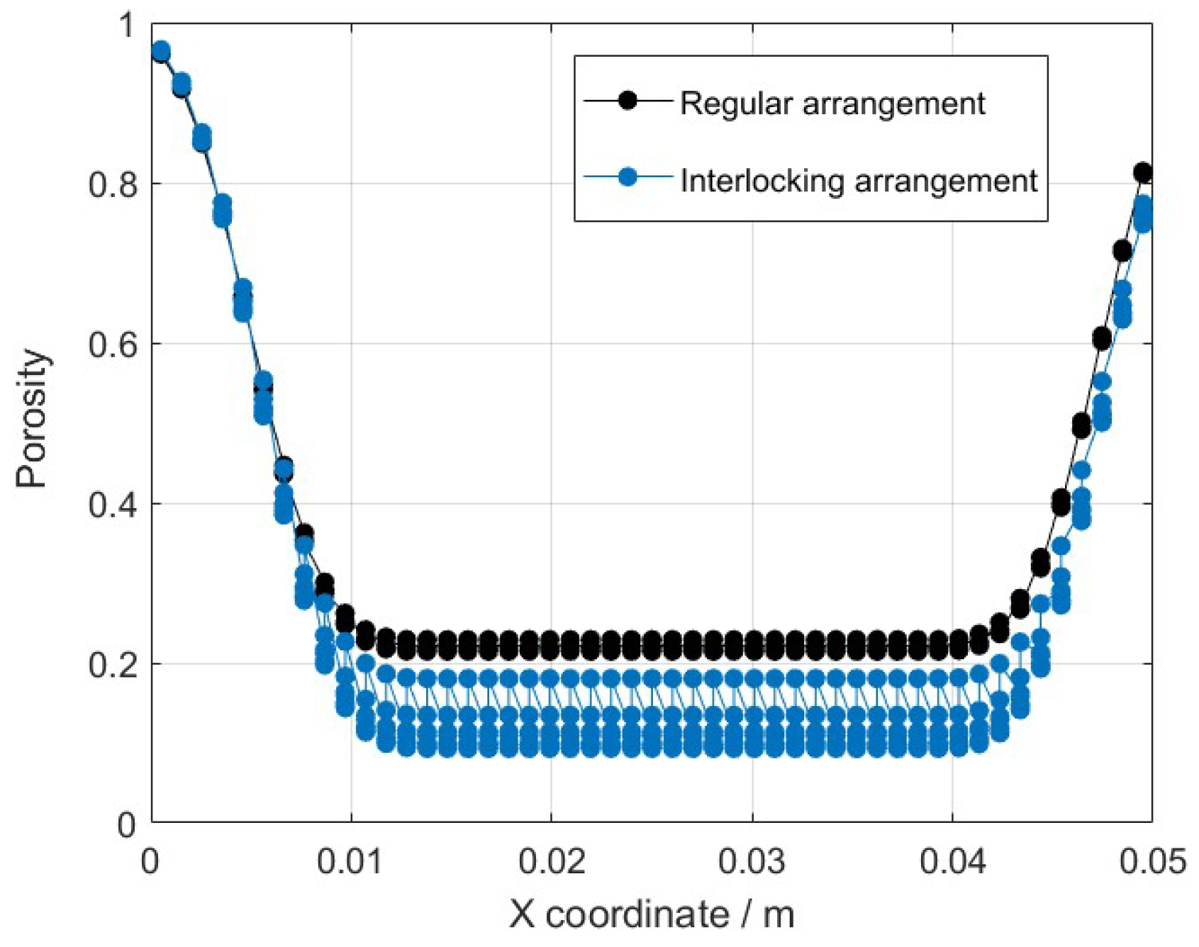 Processes 13 01291 g004