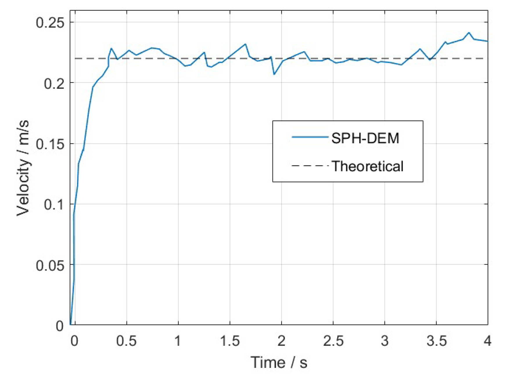 Processes 13 01291 g010