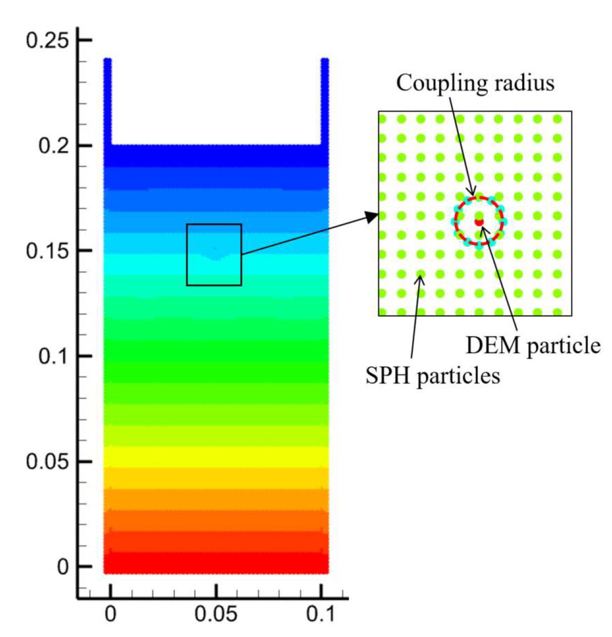 Processes 13 01291 g011