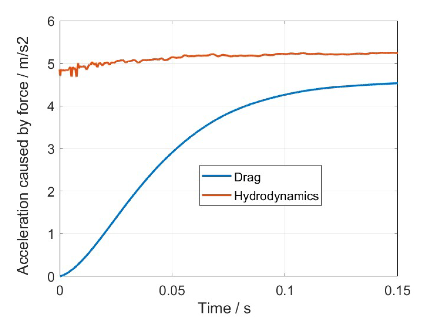 Processes 13 01291 g013