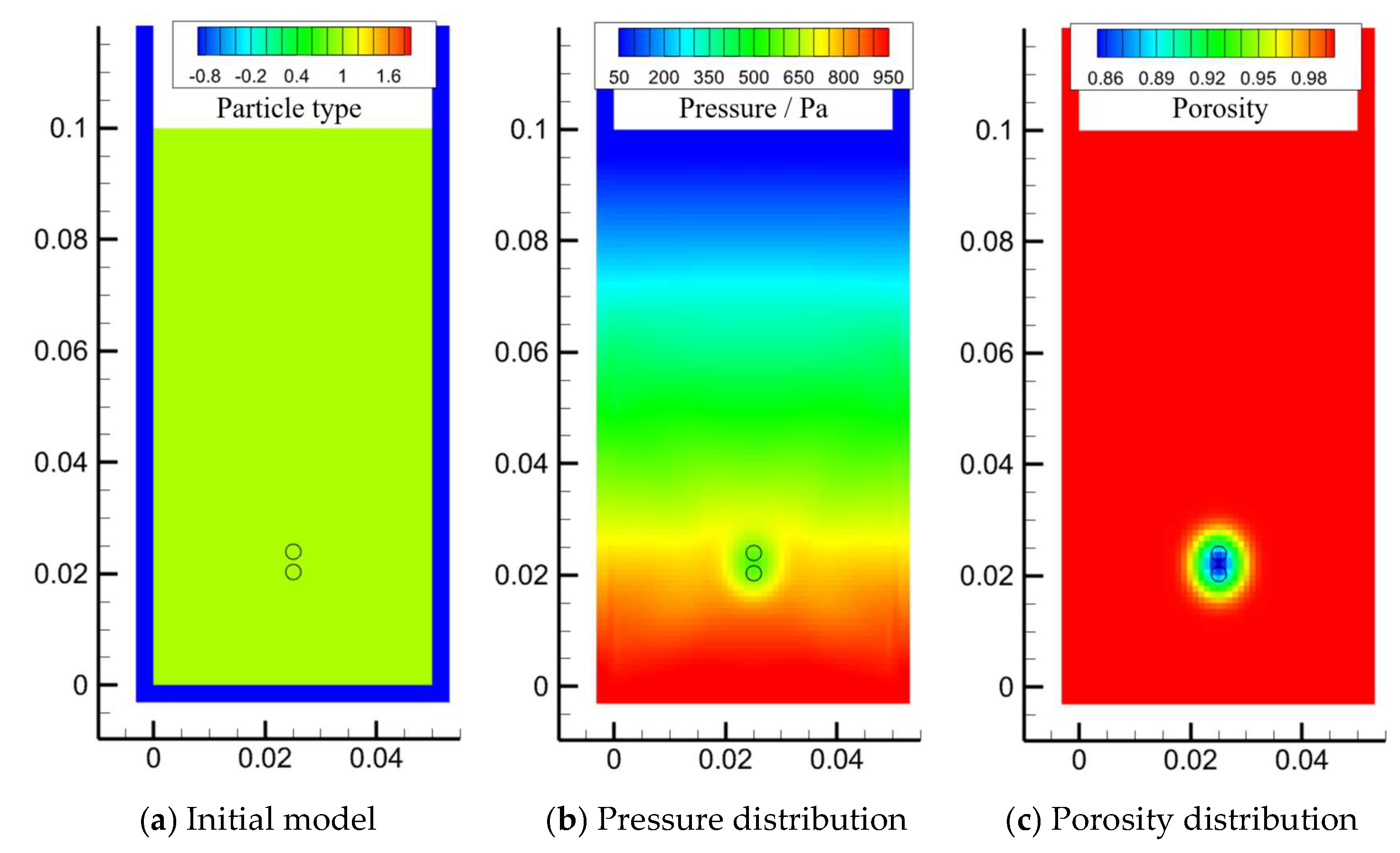 Processes 13 01291 g018