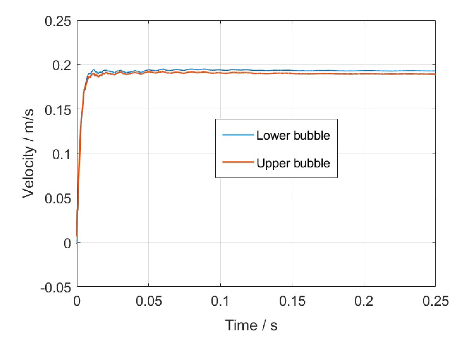 Processes 13 01291 g020