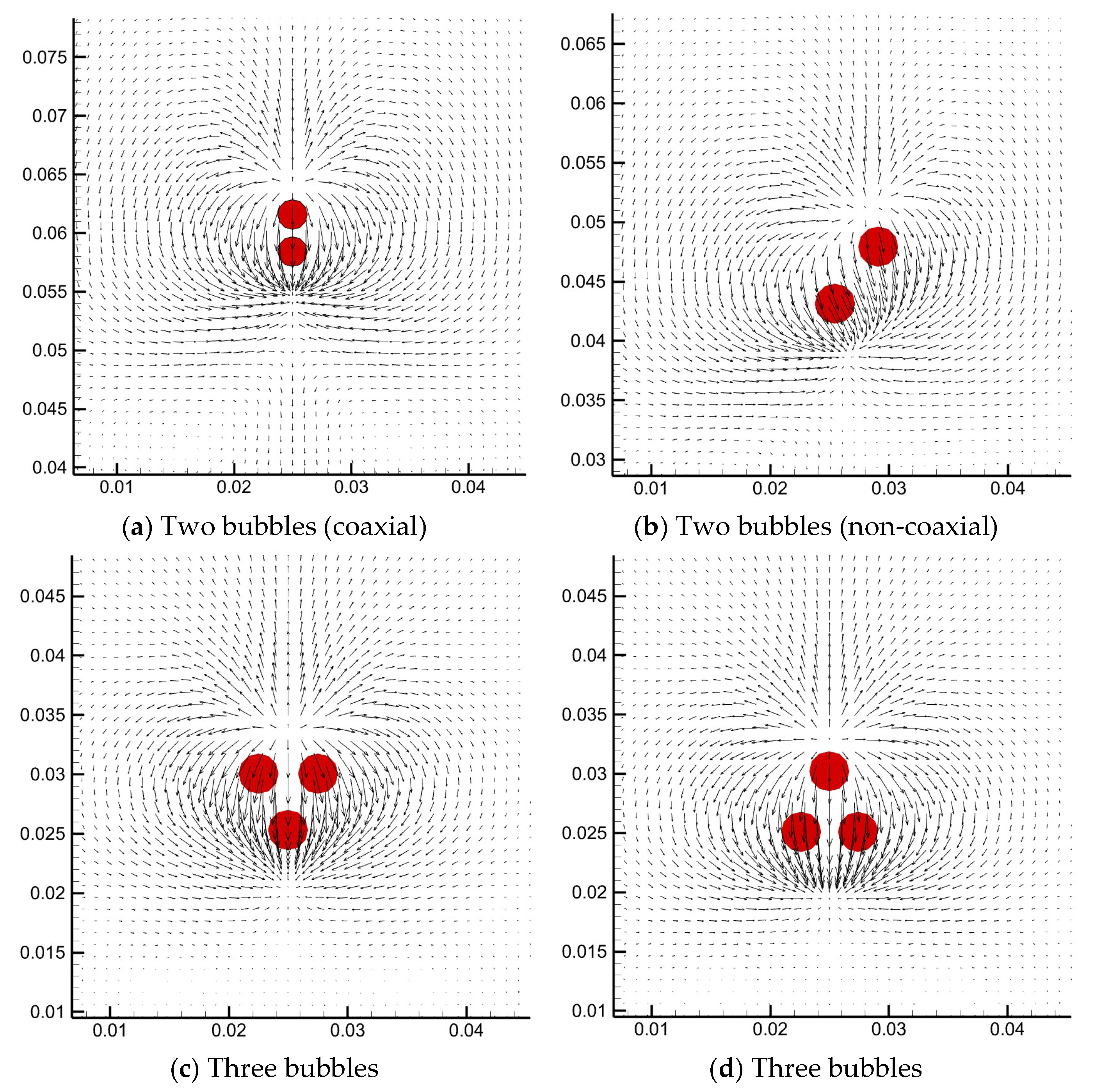Processes 13 01291 g021