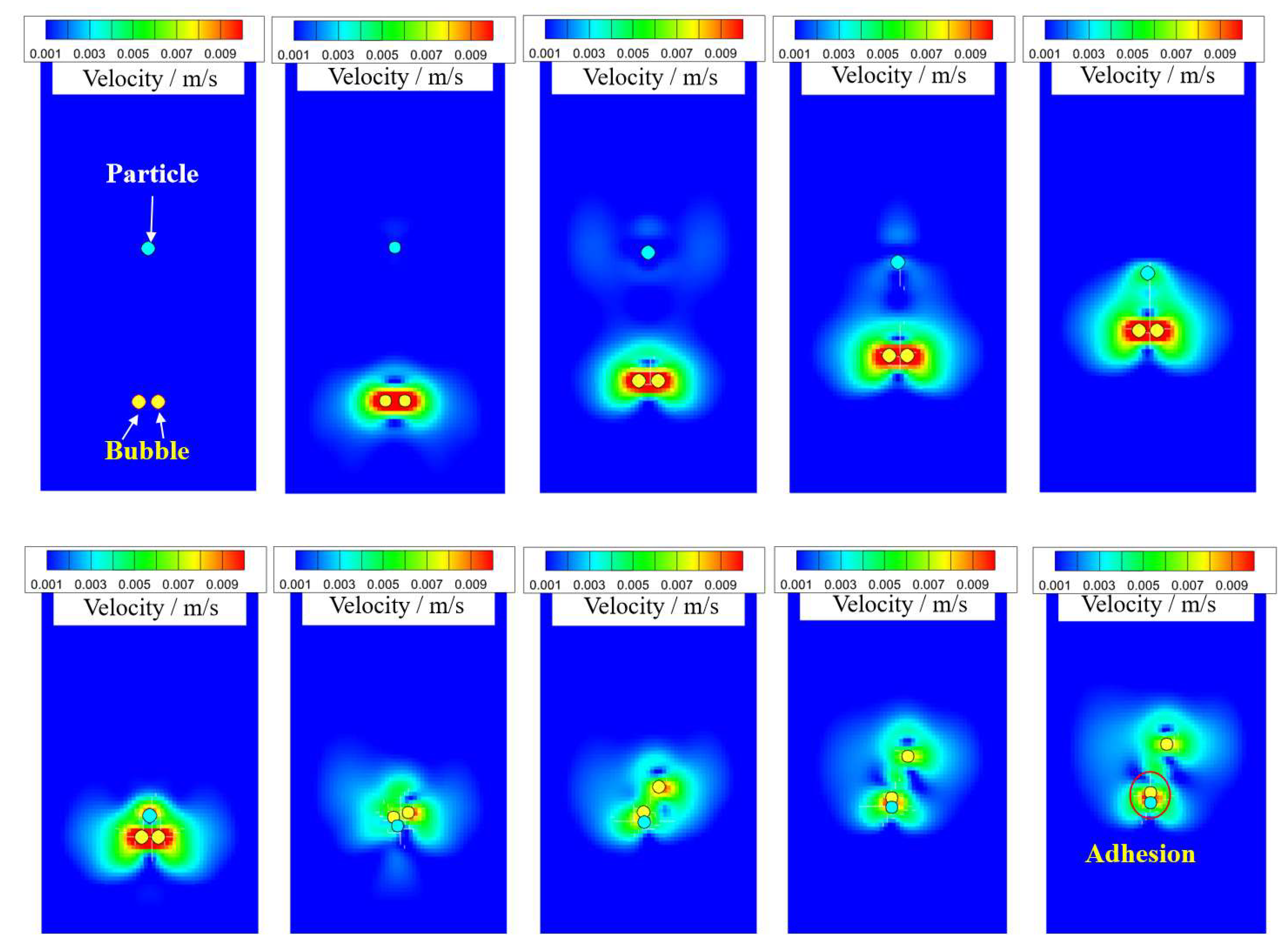 Processes 13 01291 g022