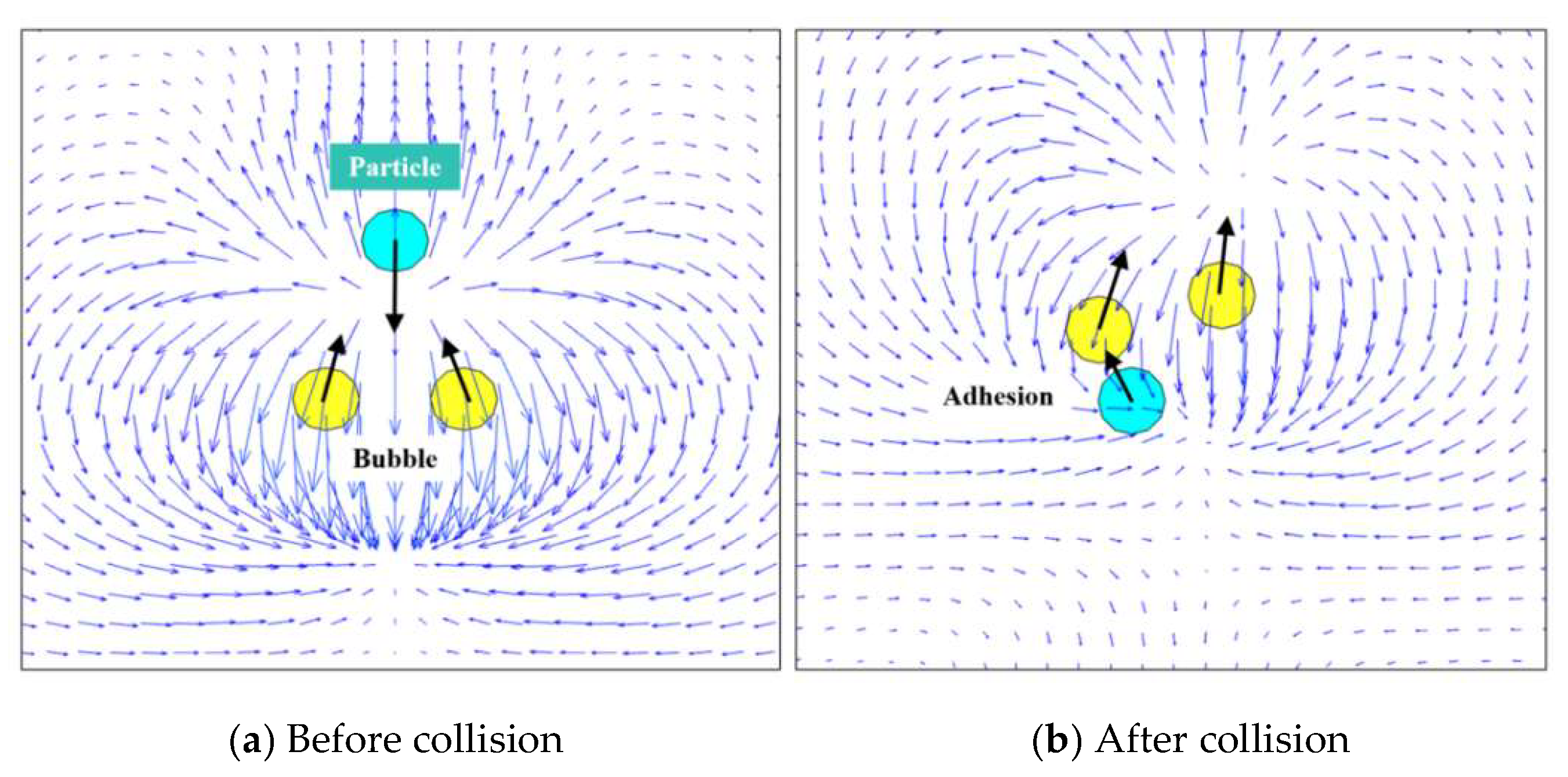 Processes 13 01291 g023