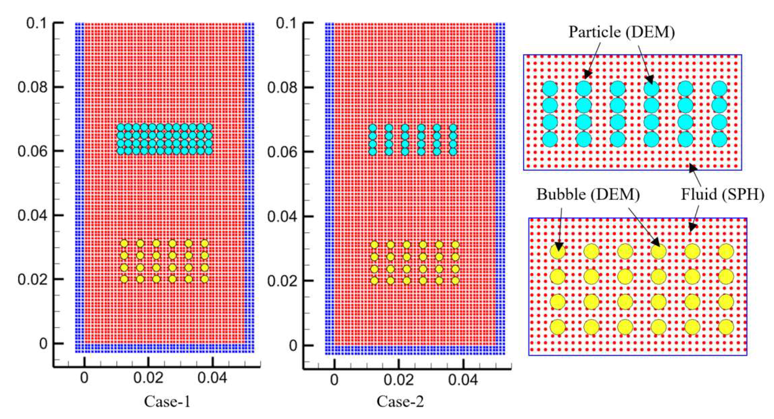 Processes 13 01291 g024