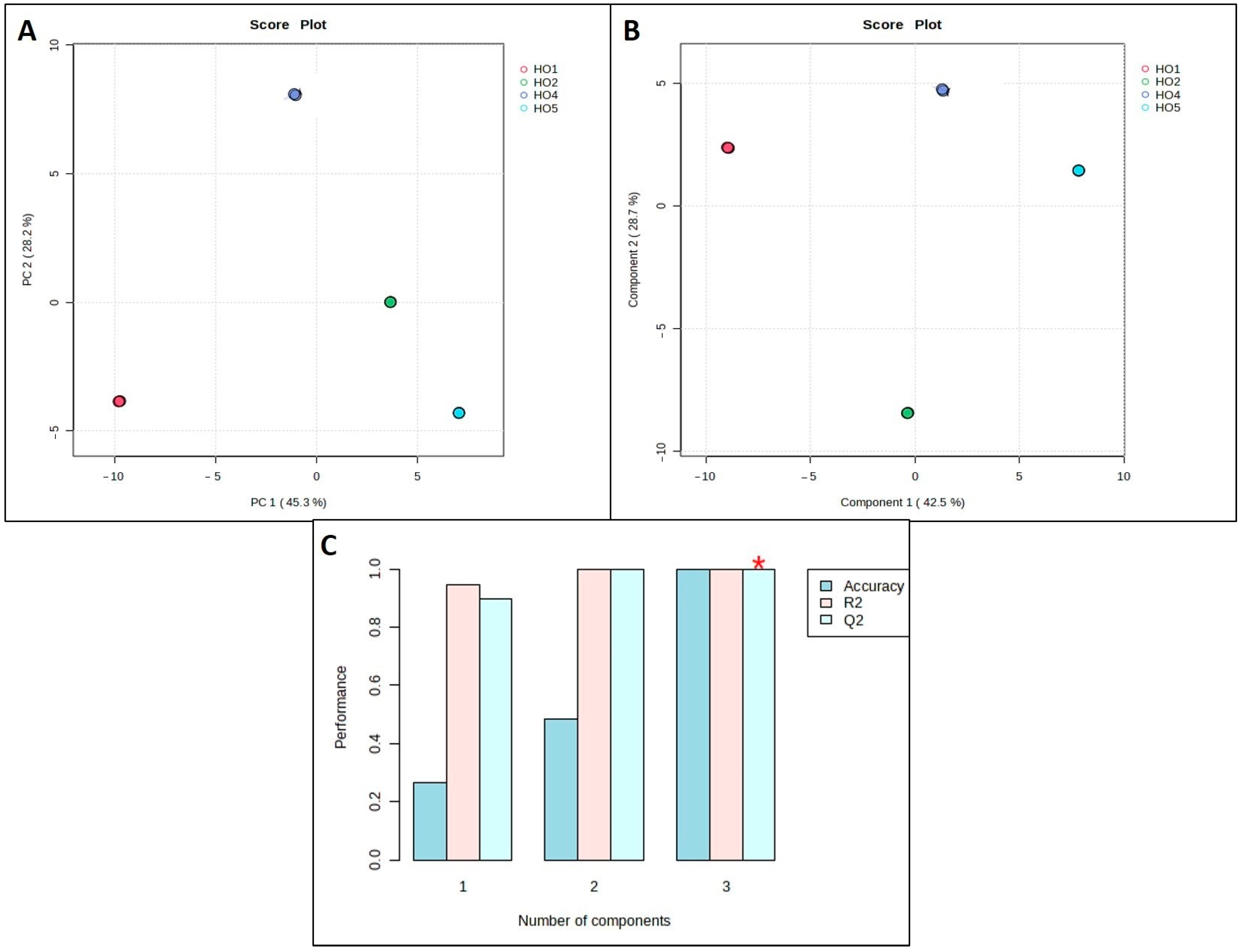 Processes 13 01294 g001 Processes 13 01294 g001