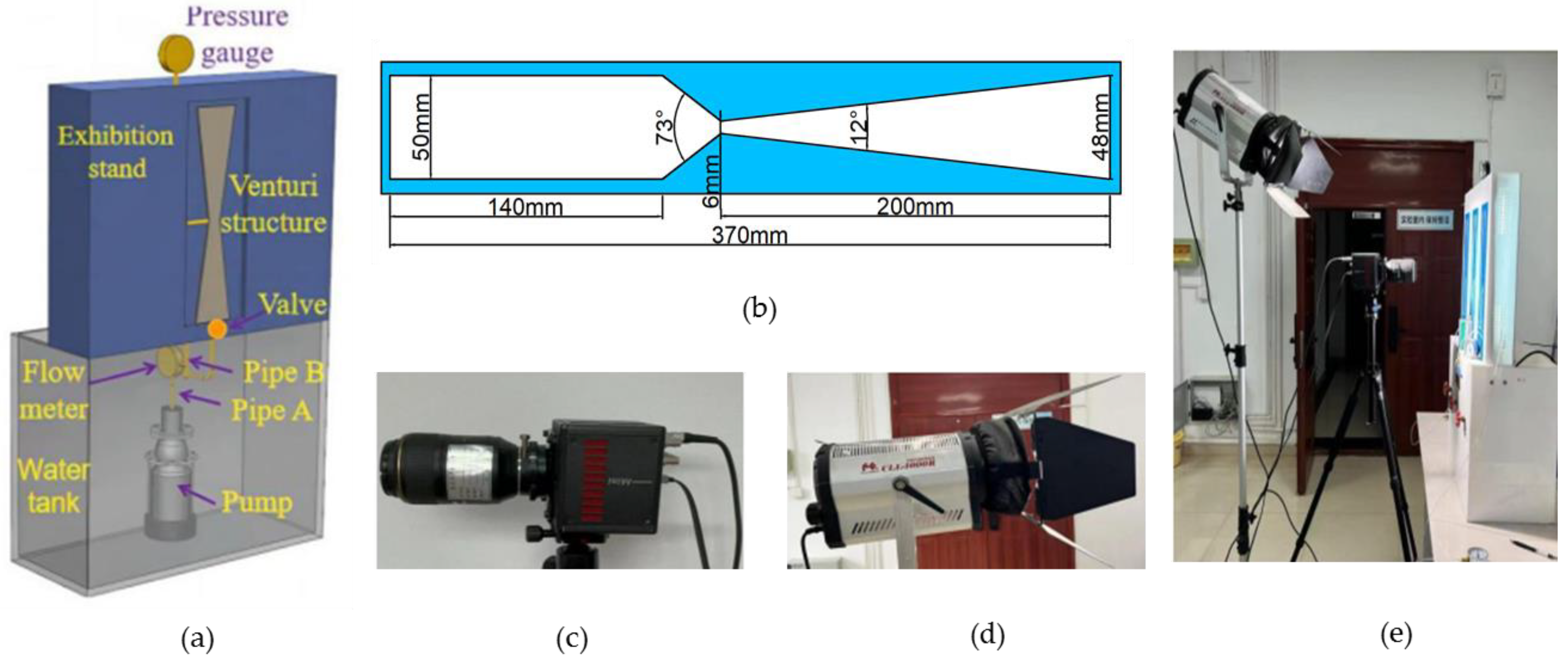 Processes 13 01299 g002