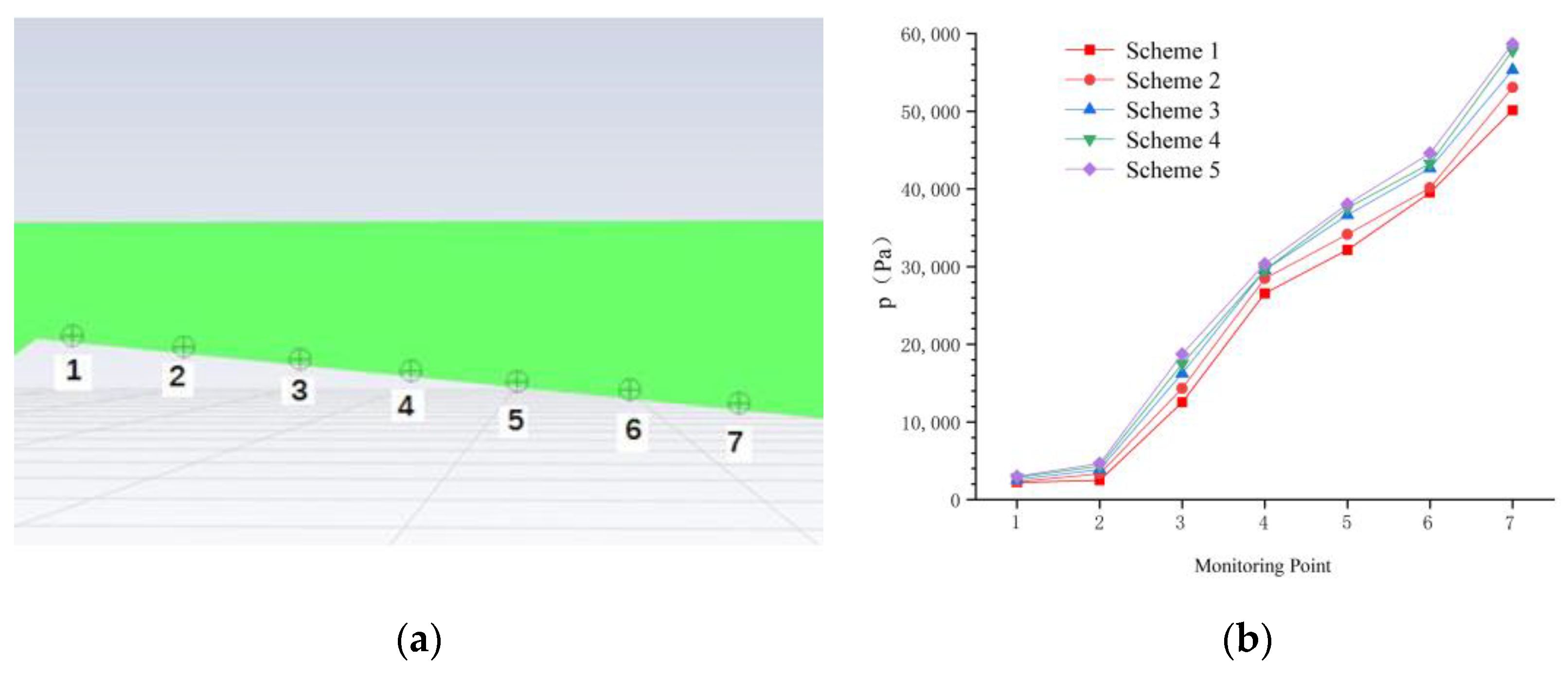 Processes 13 01299 g010