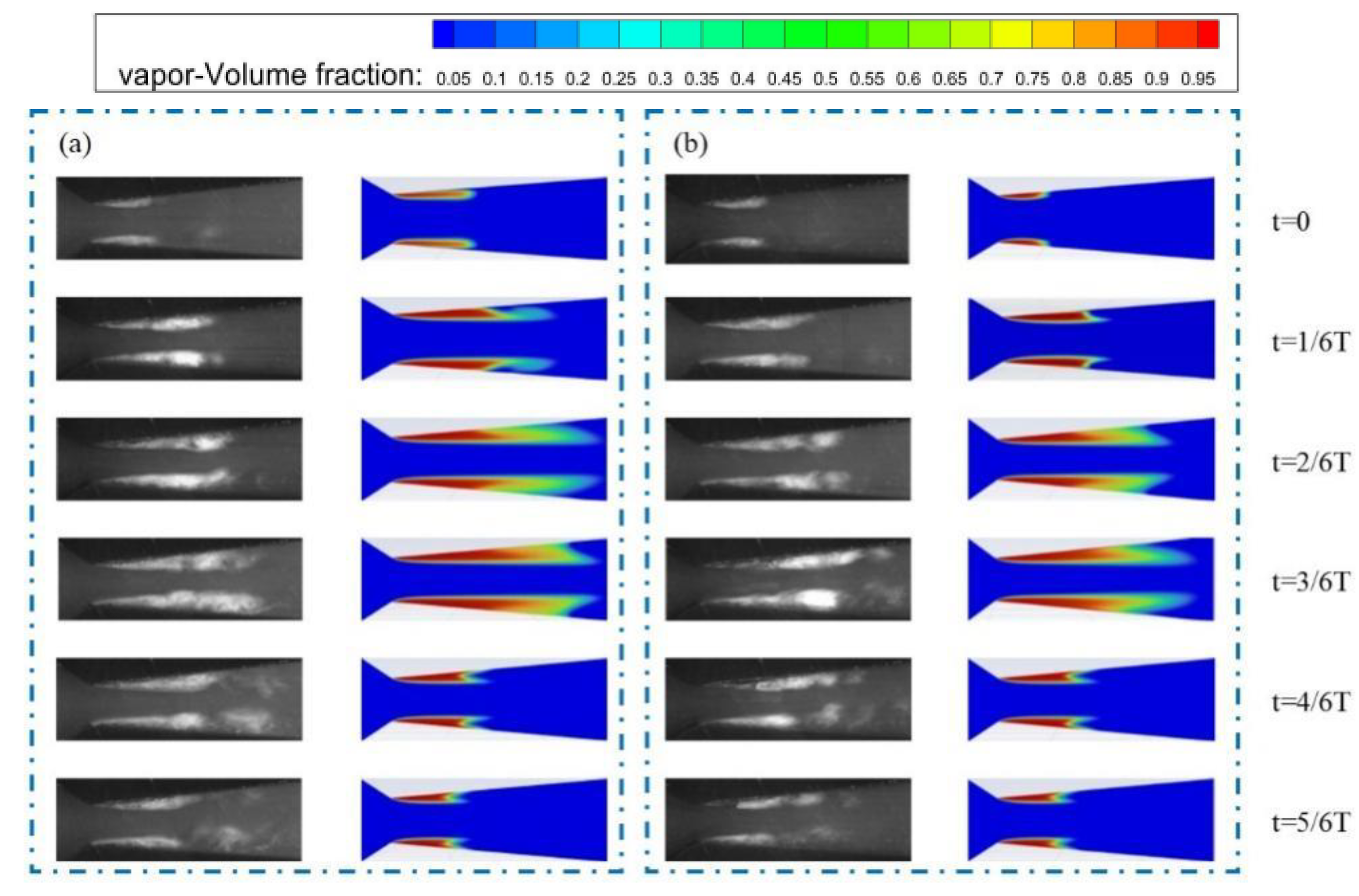 Processes 13 01299 g011