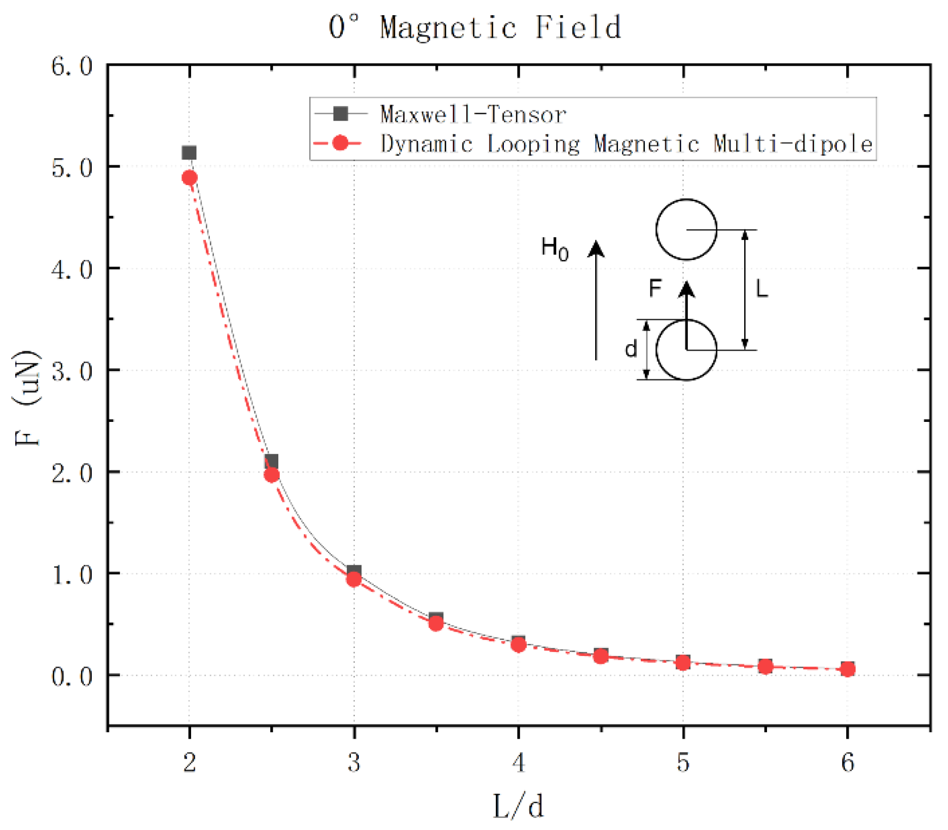 Processes 13 01303 g006