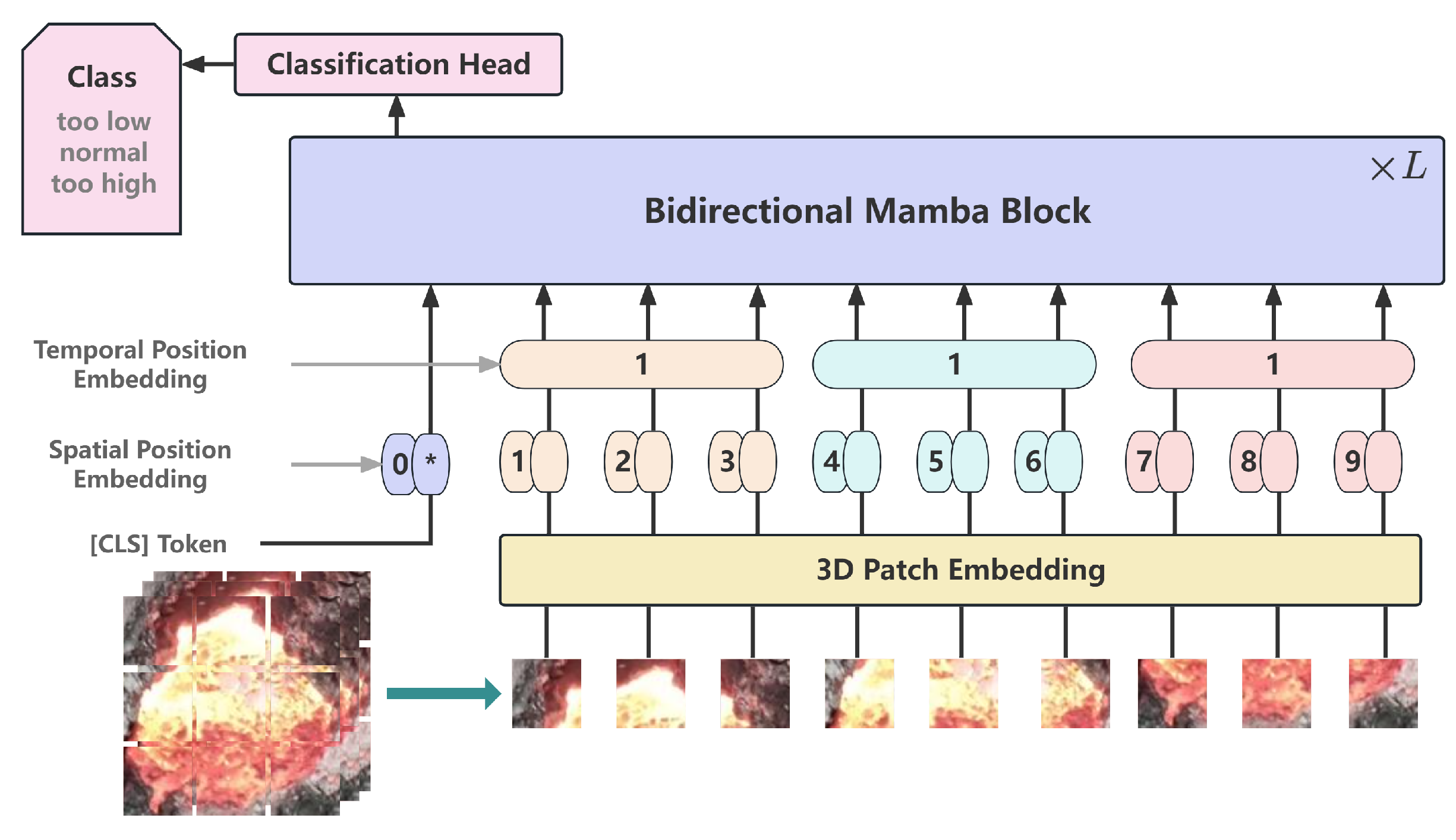 Processes 13 01310 g004