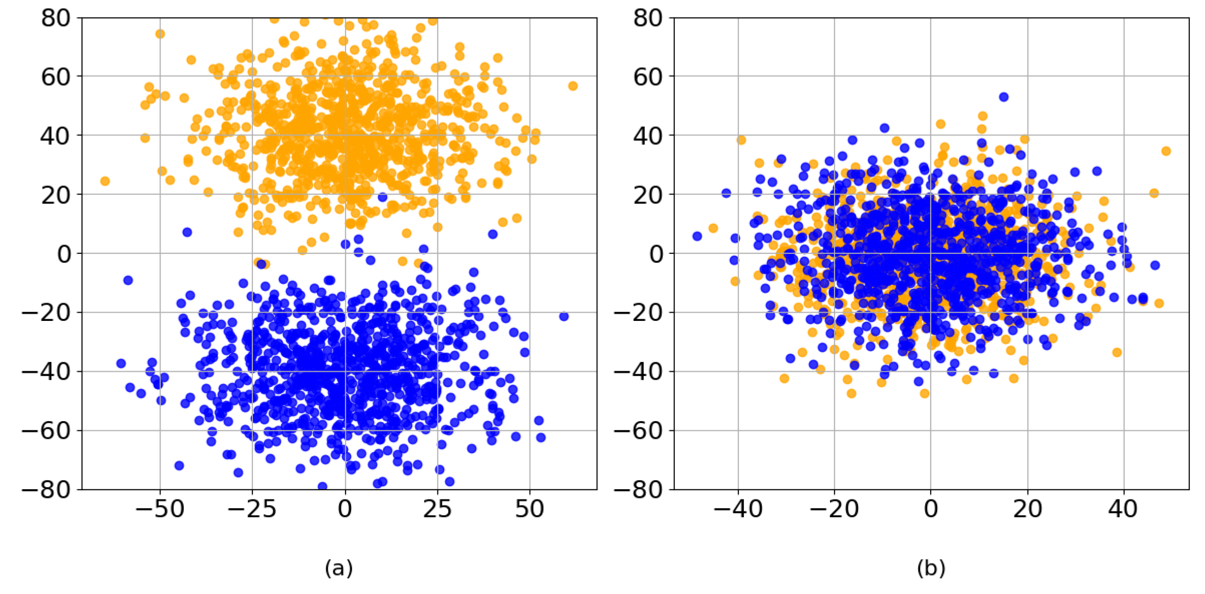 Processes 13 01310 g005