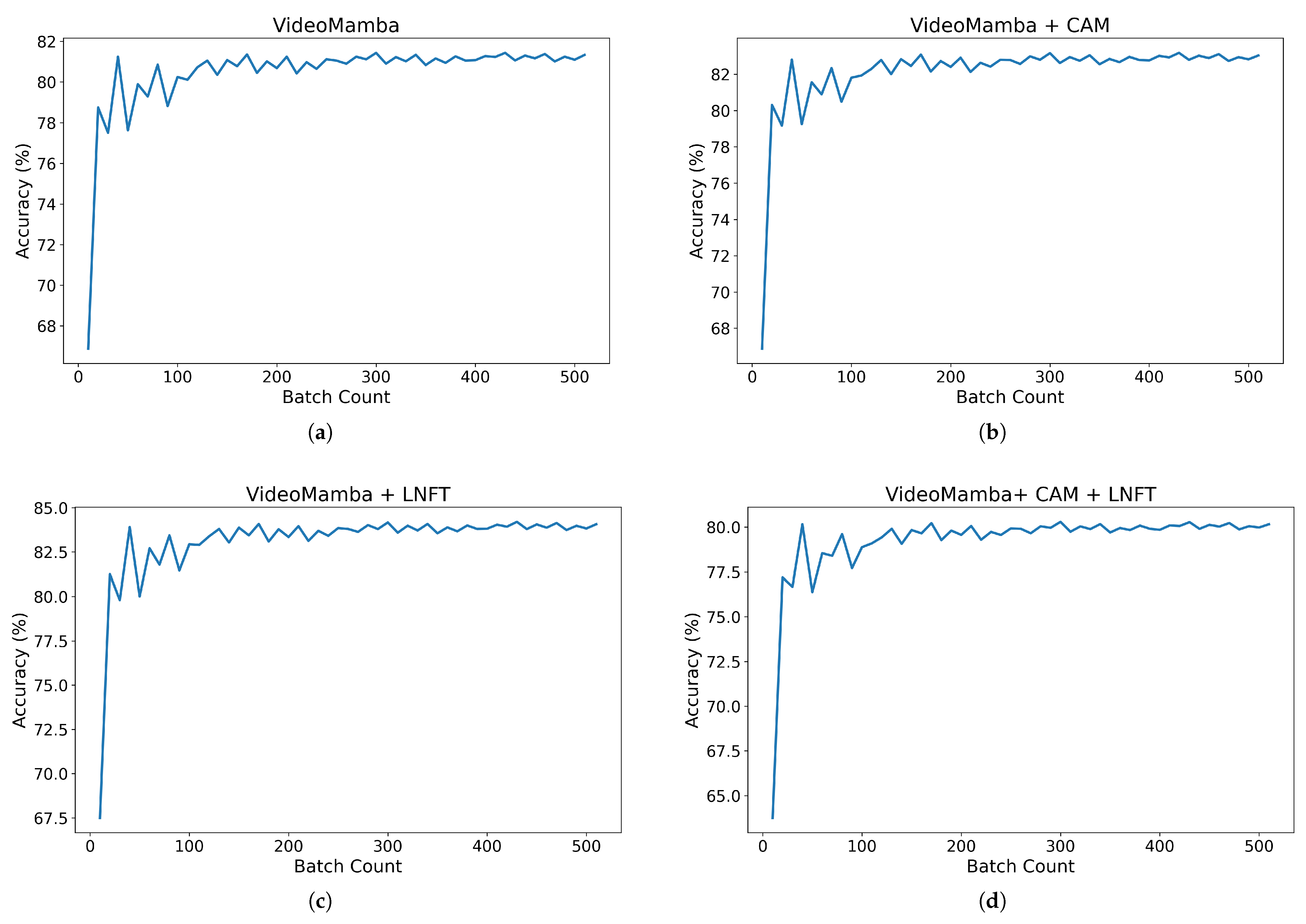 Processes 13 01310 g010