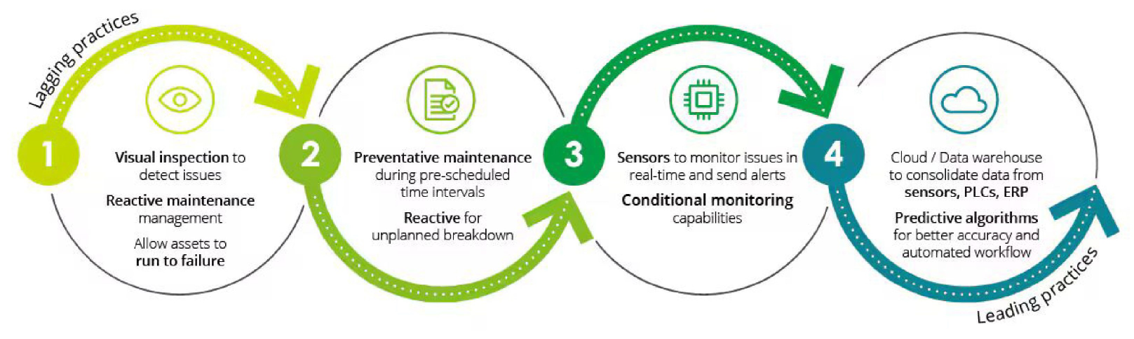 Processes 13 01312 g001