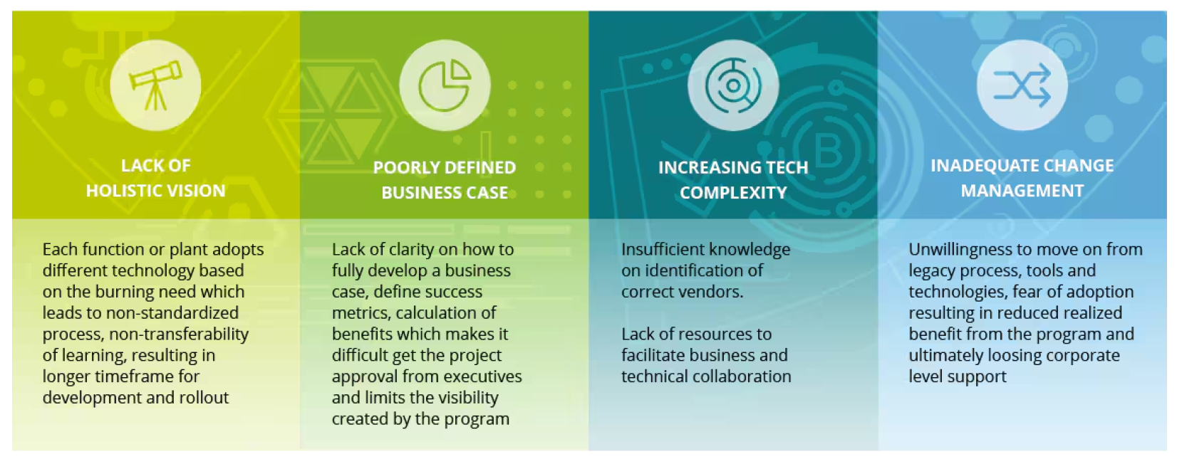 Processes 13 01312 g014