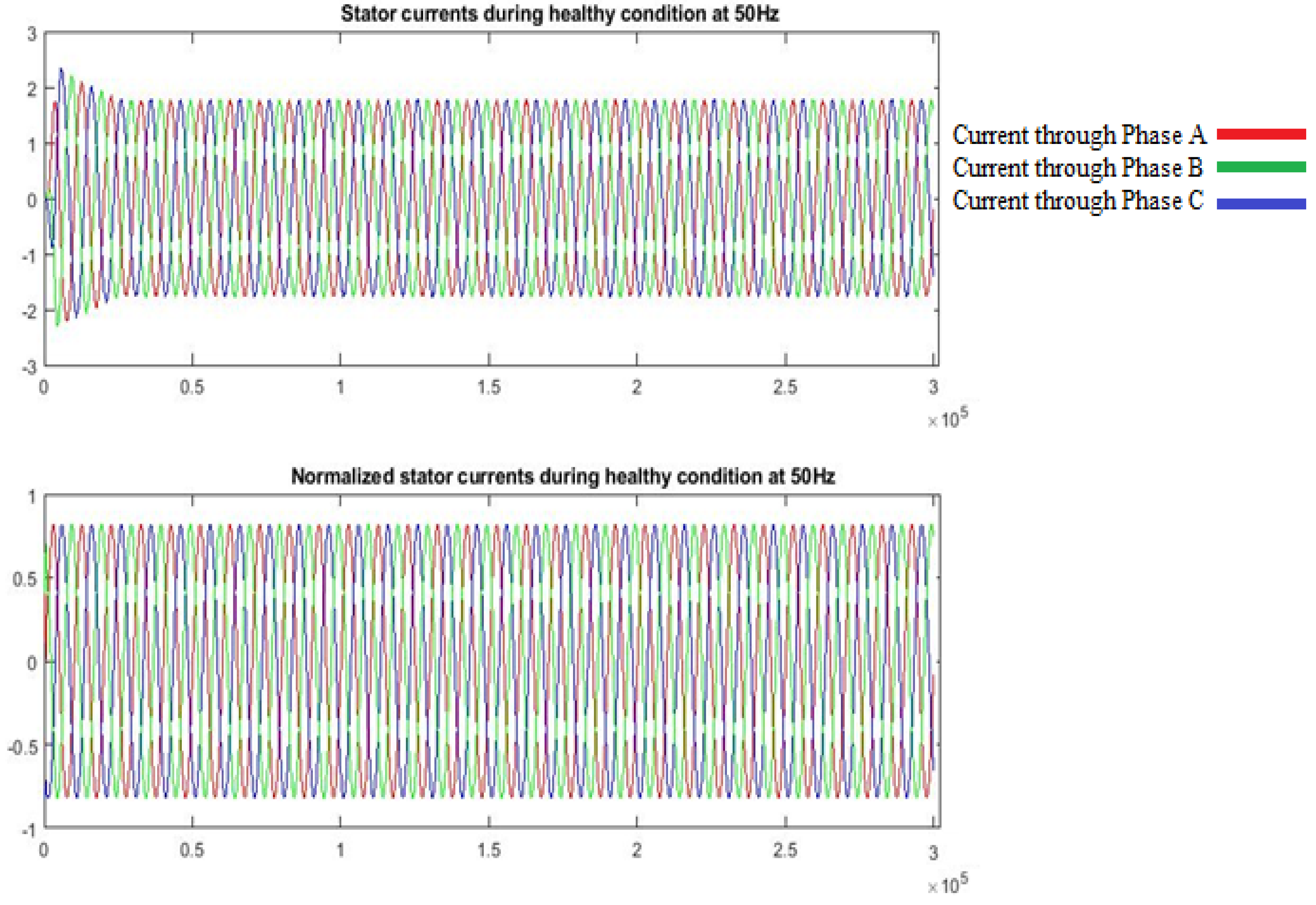 Processes 13 01313 g006