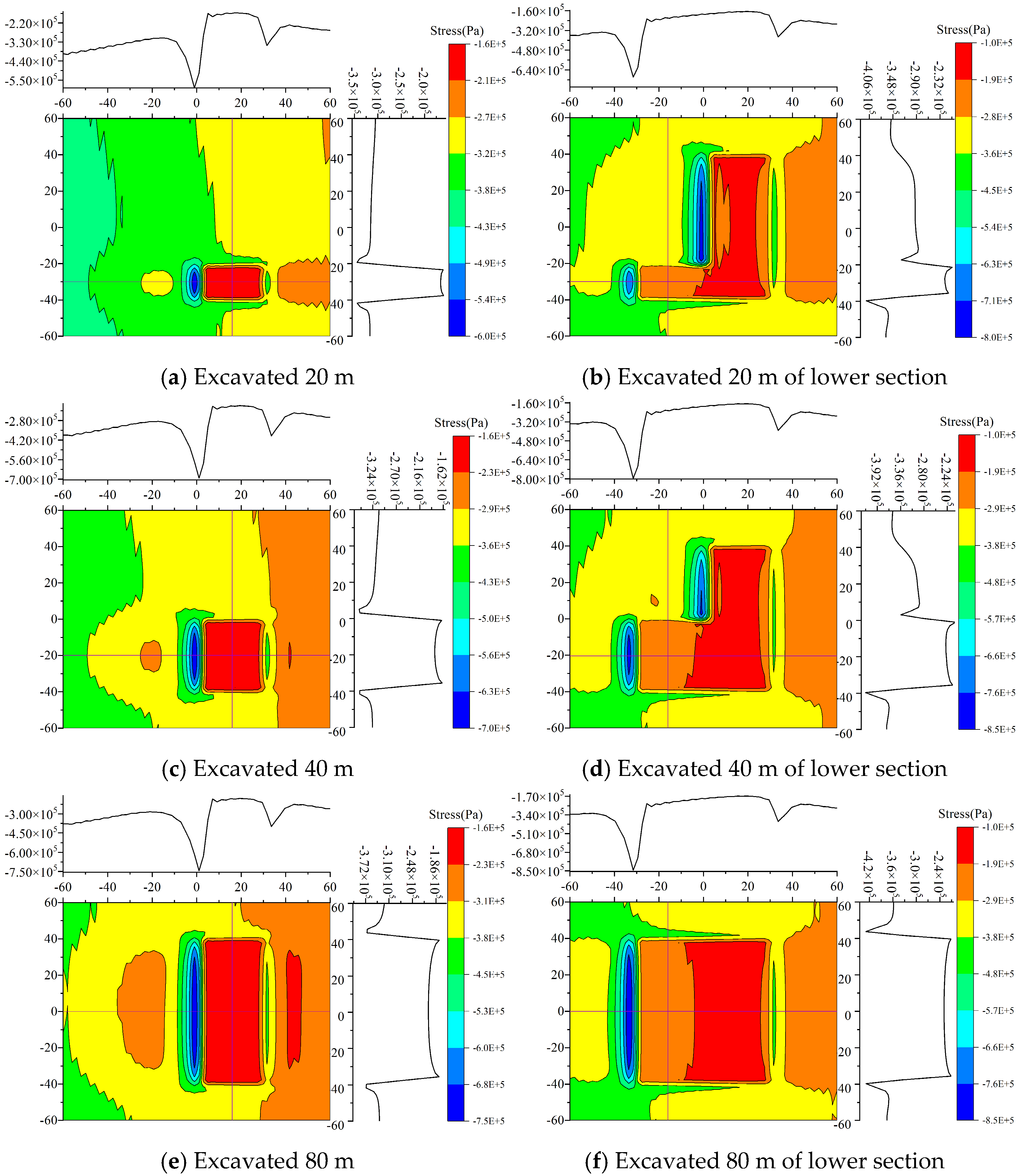 Processes 13 01317 g007