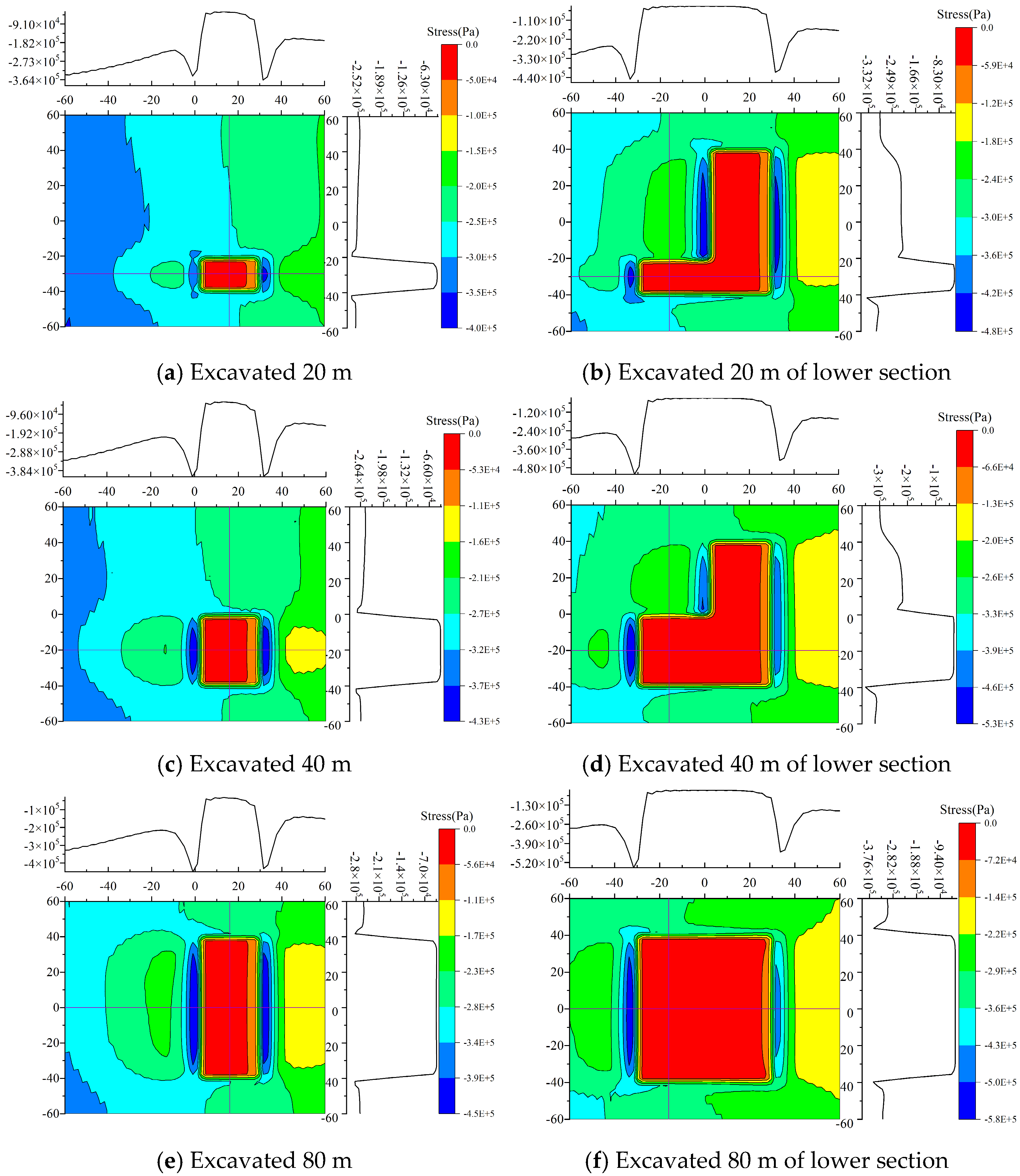 Processes 13 01317 g008