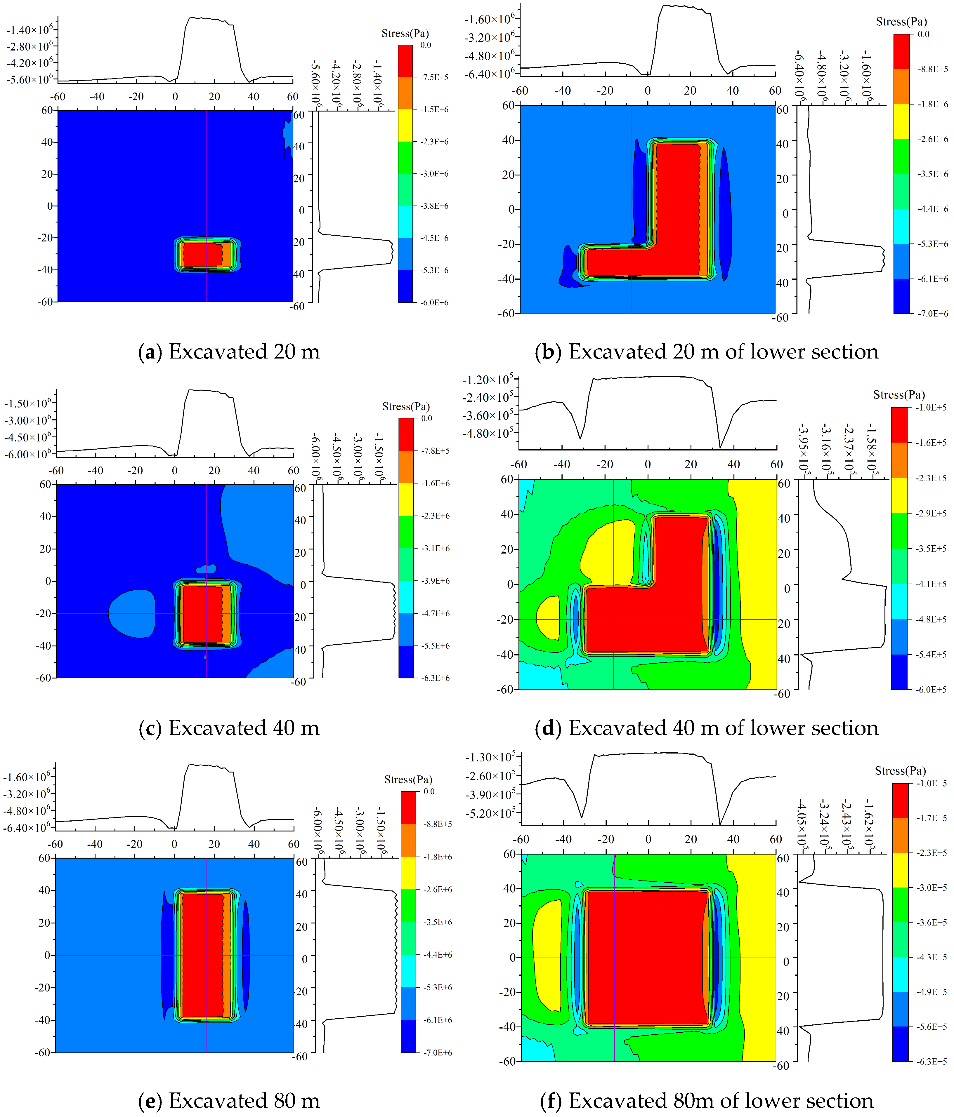 Processes 13 01317 g010