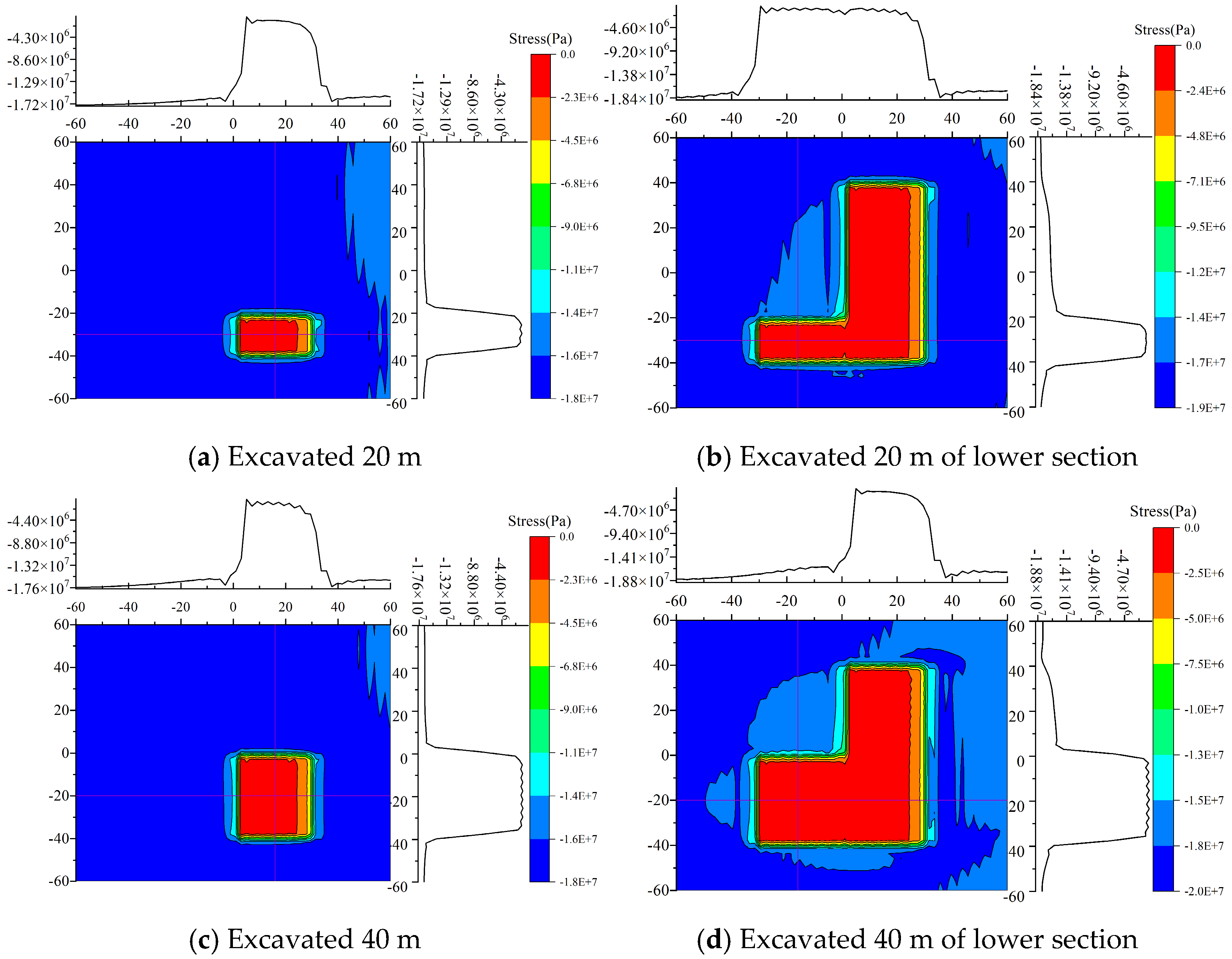 Processes 13 01317 g013a