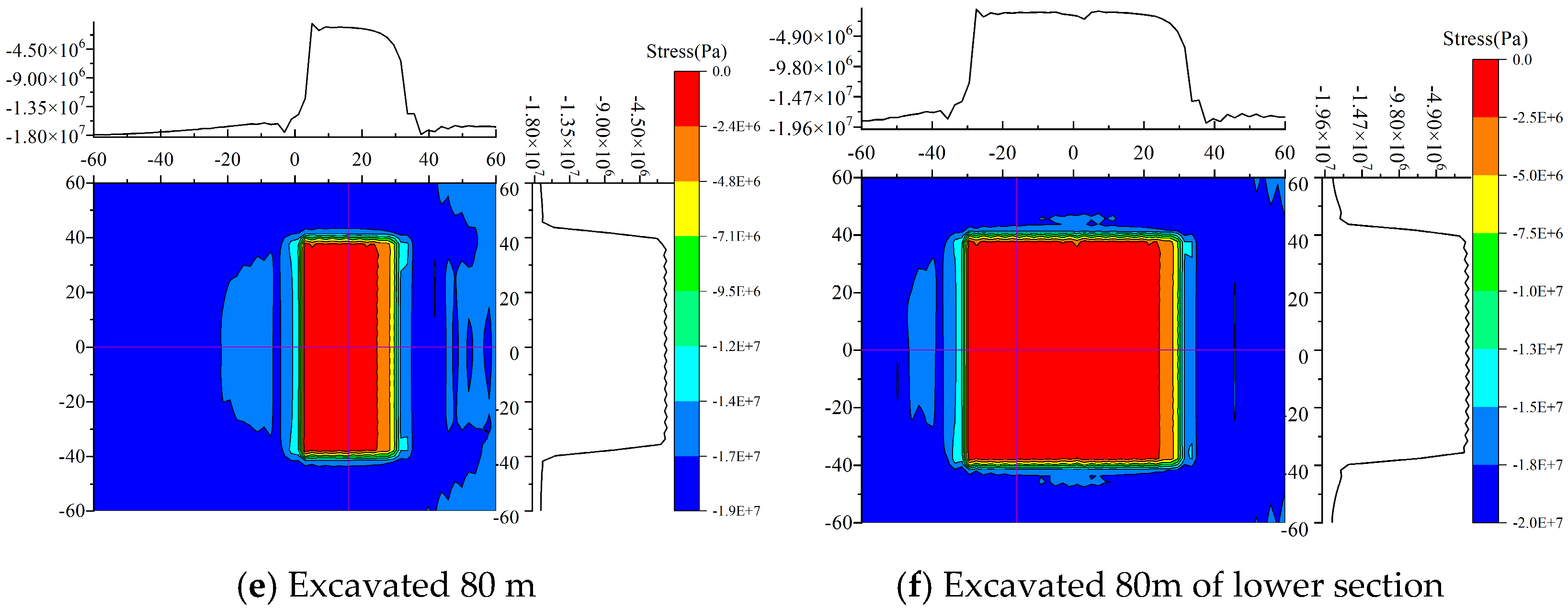 Processes 13 01317 g013b