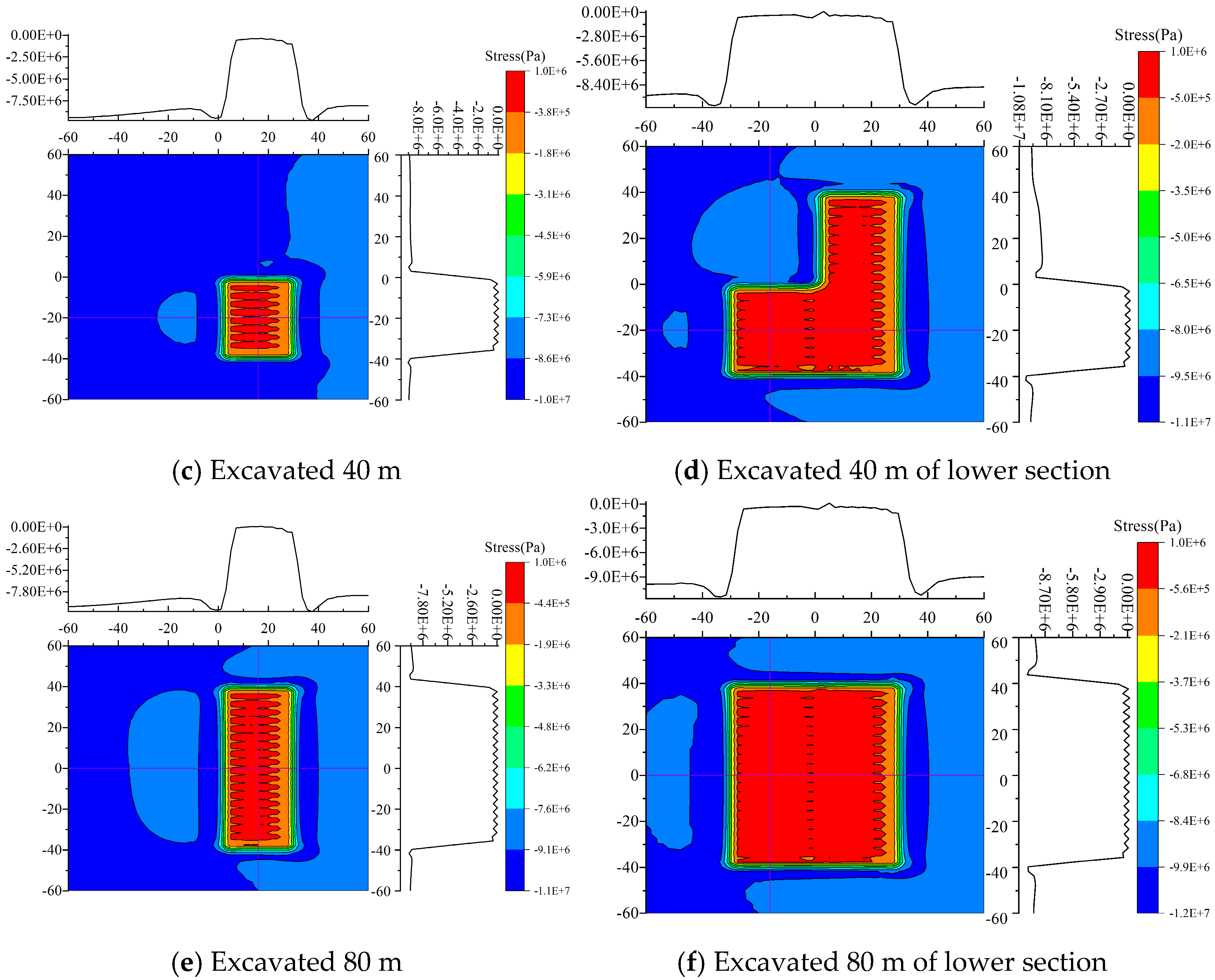 Processes 13 01317 g014b