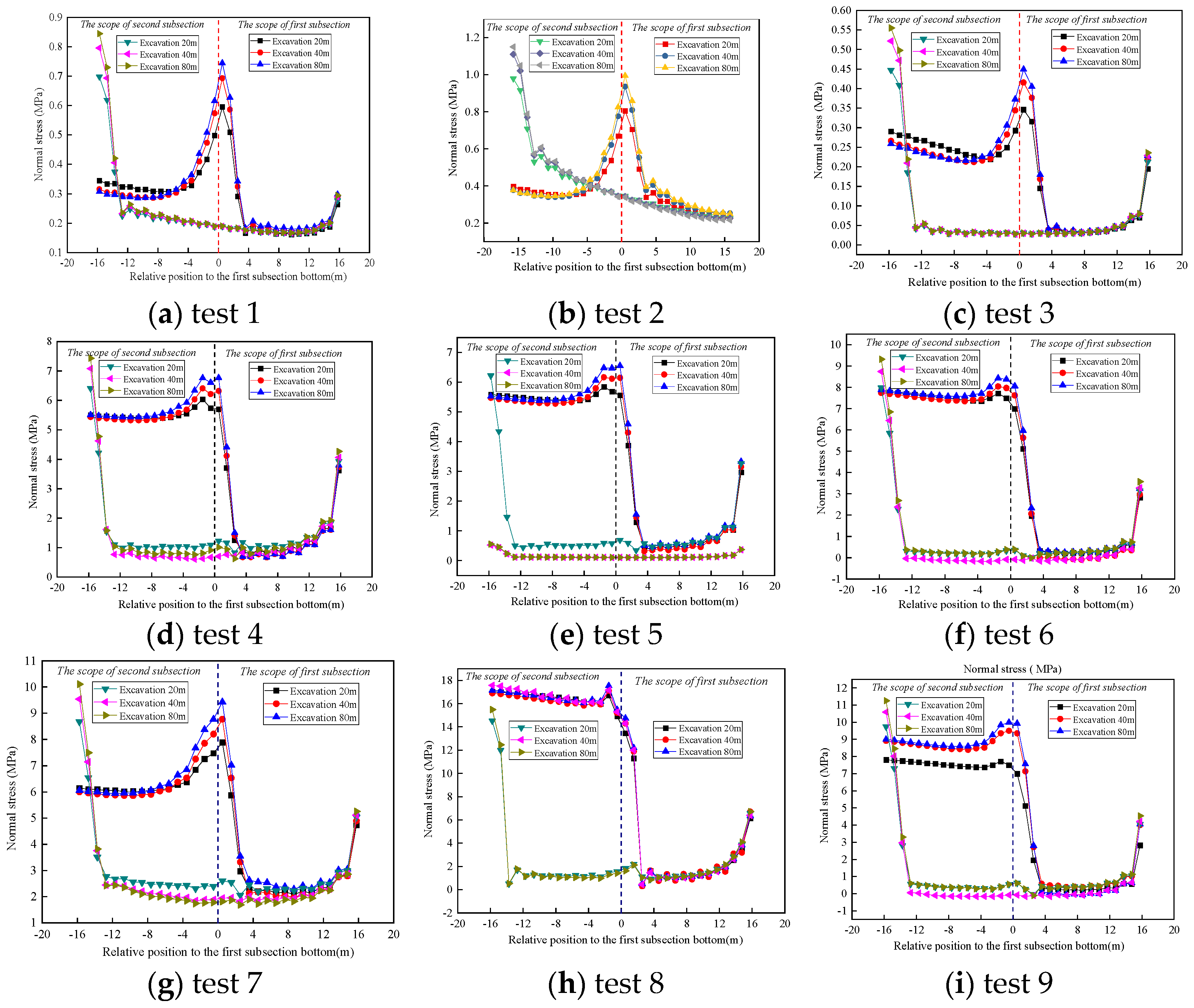 Processes 13 01317 g015