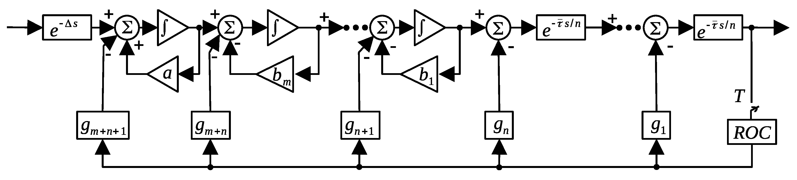 Processes 13 01323 g004