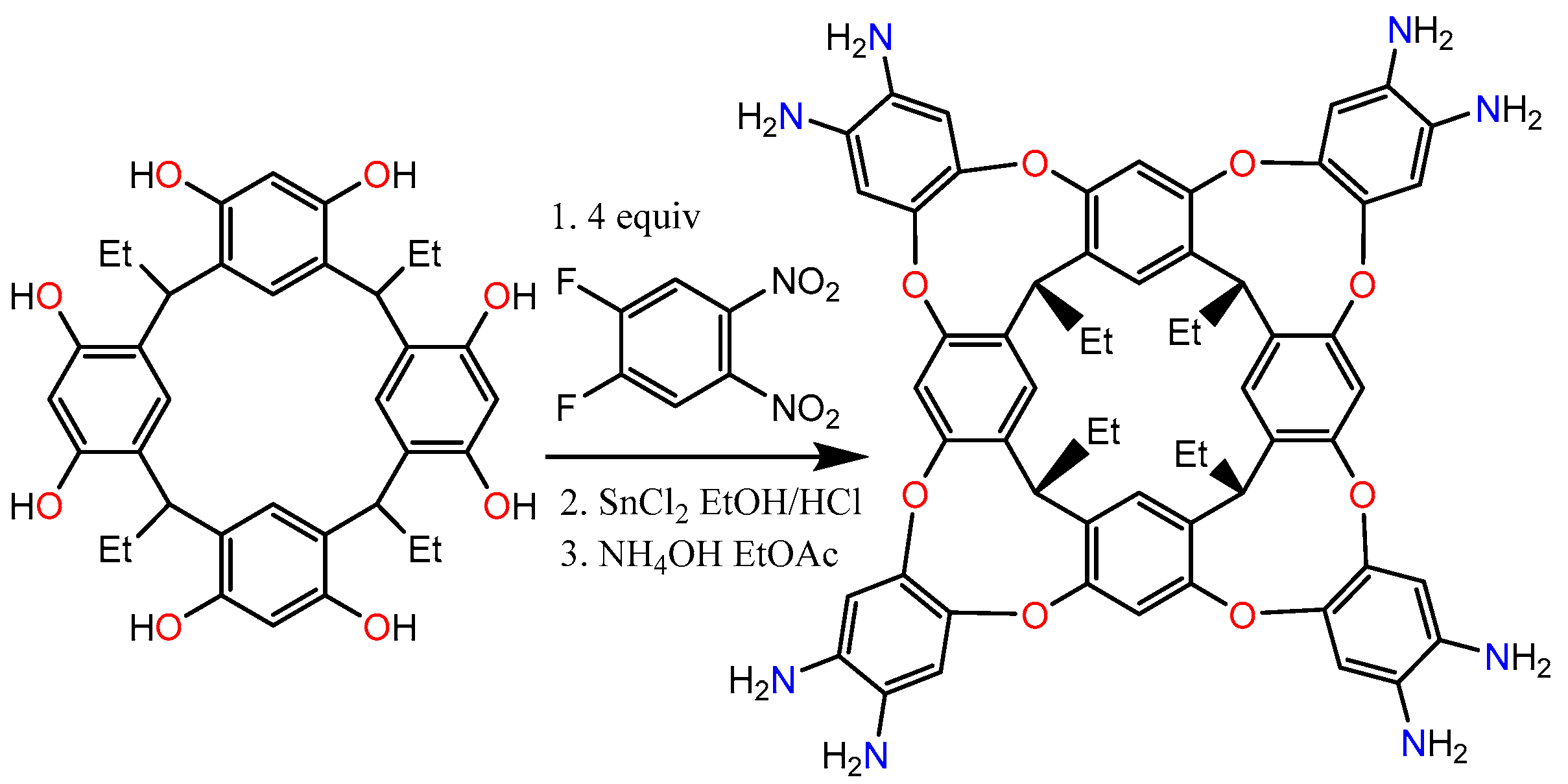 Processes 13 01325 g007