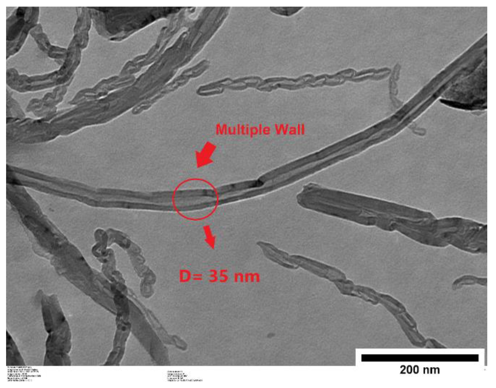 Processes 13 01333 g002