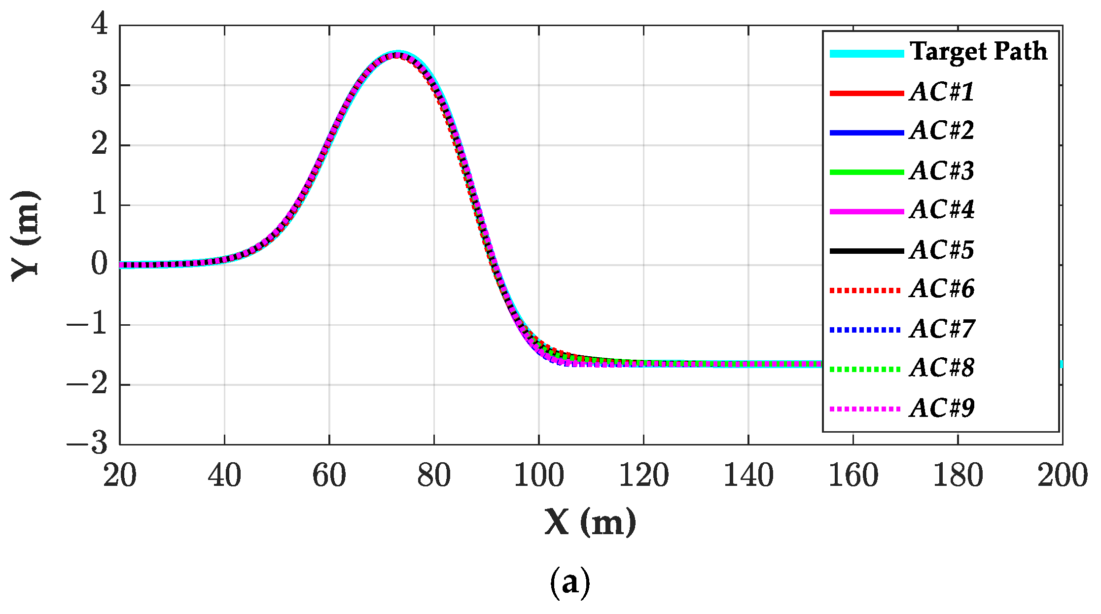Processes 13 01335 g007a