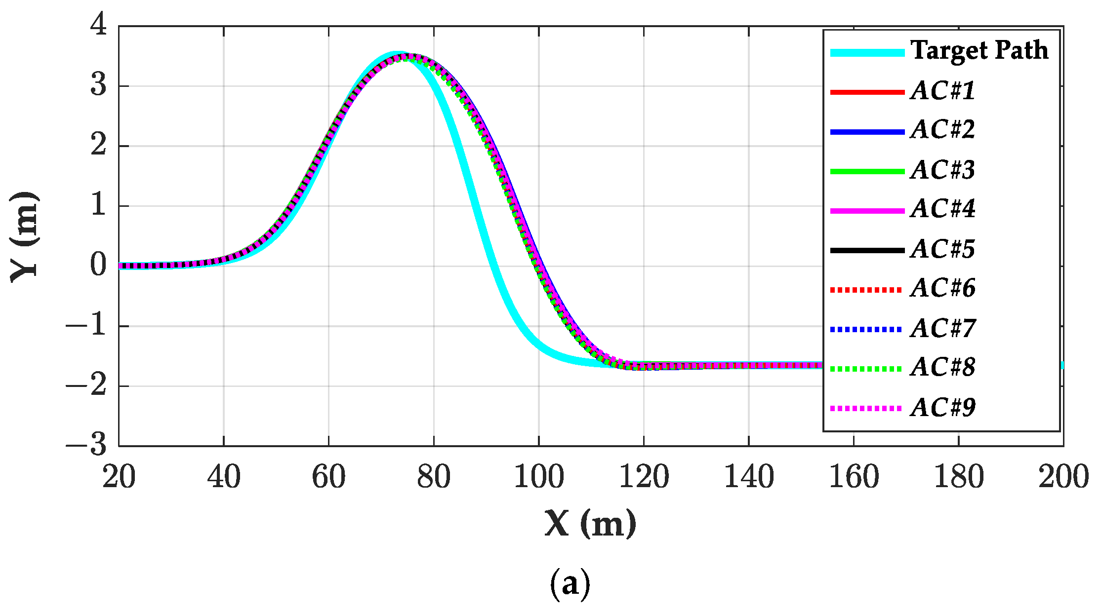 Processes 13 01335 g008a