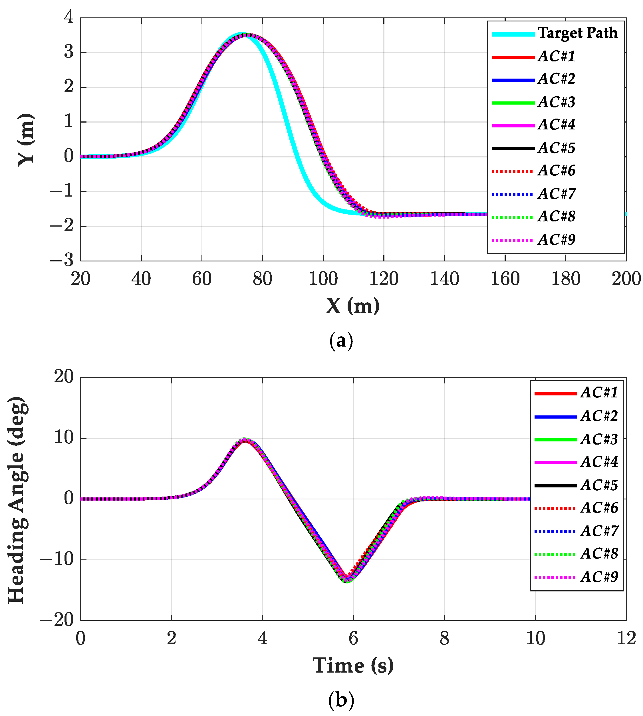 Processes 13 01335 g009a