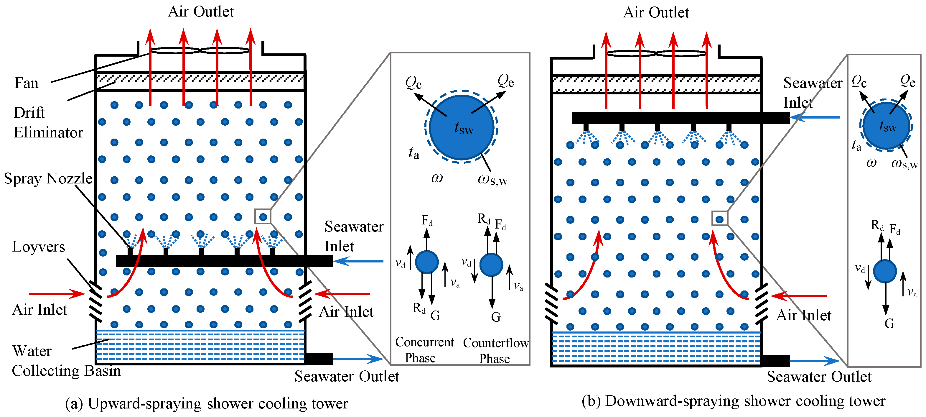 Processes 13 01336 g001