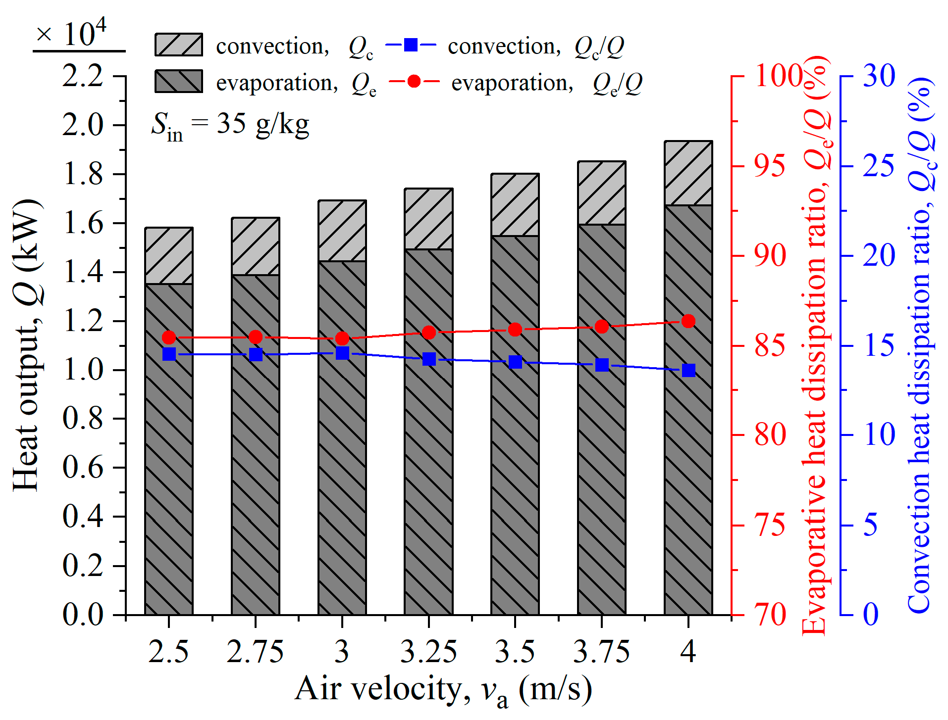 Processes 13 01336 g016