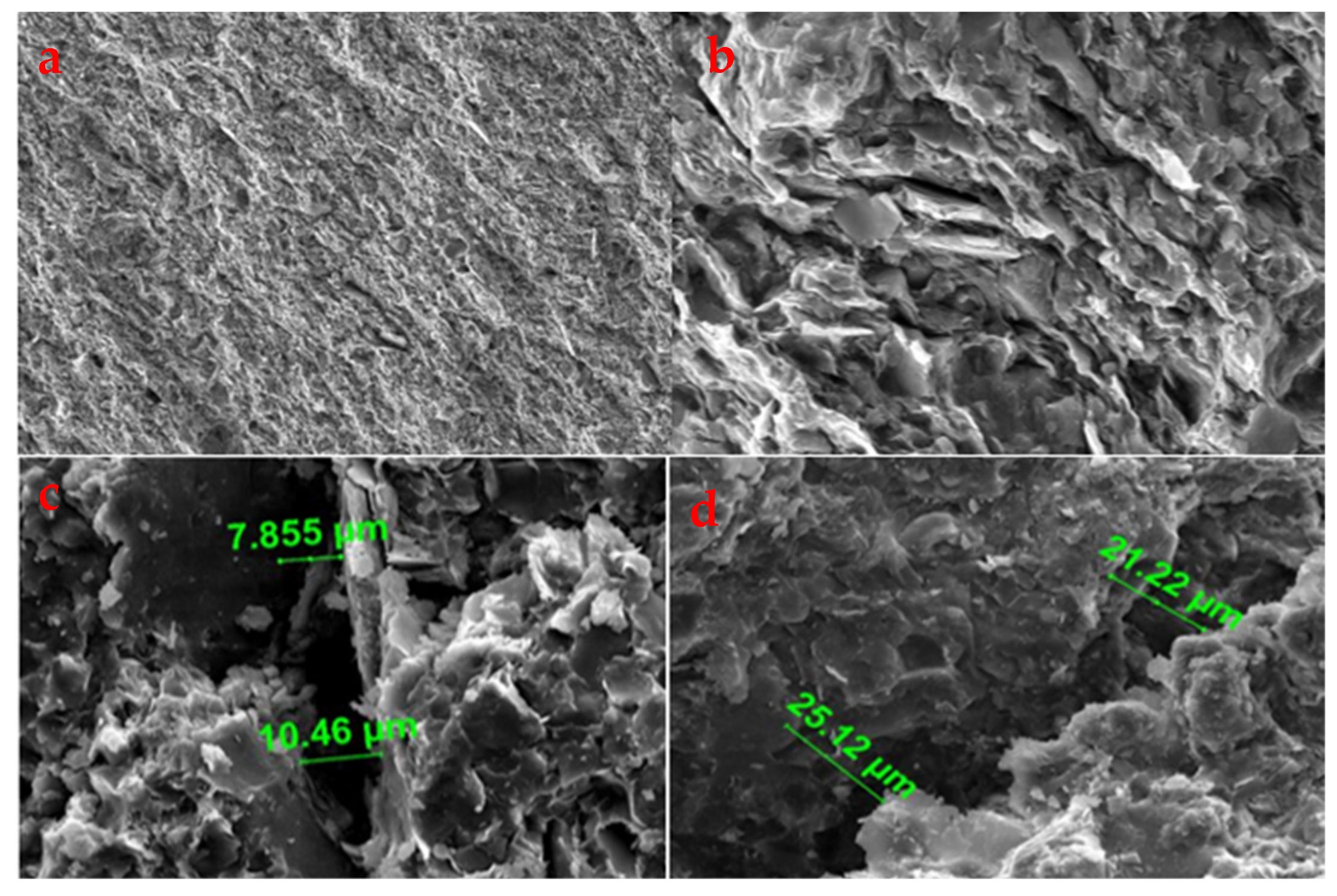 Processes 13 01339 g001