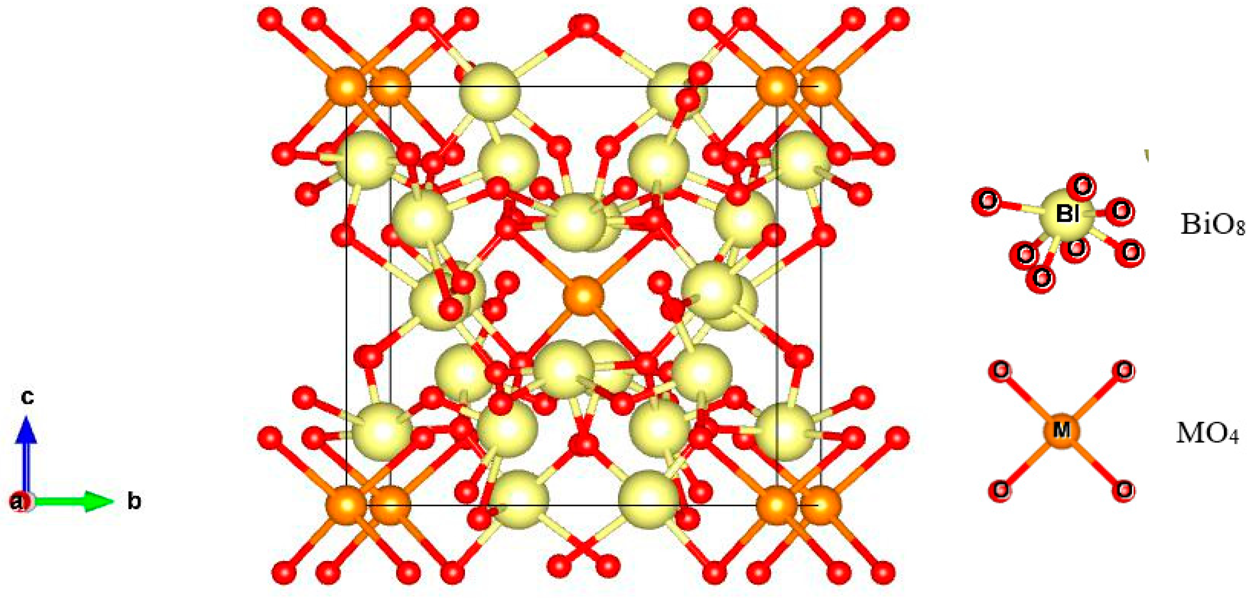 Processes 13 01342 g001
