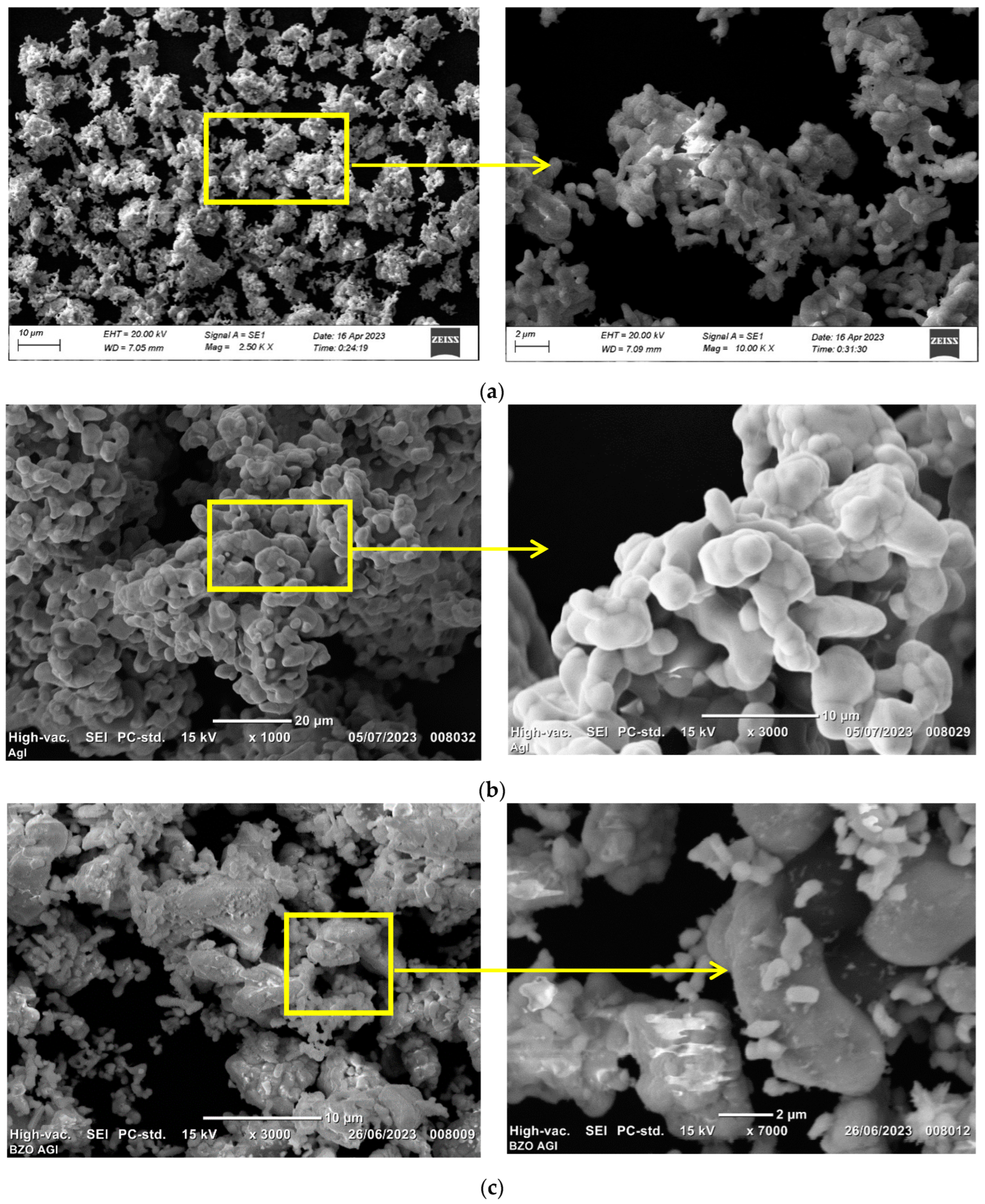 Processes 13 01342 g005
