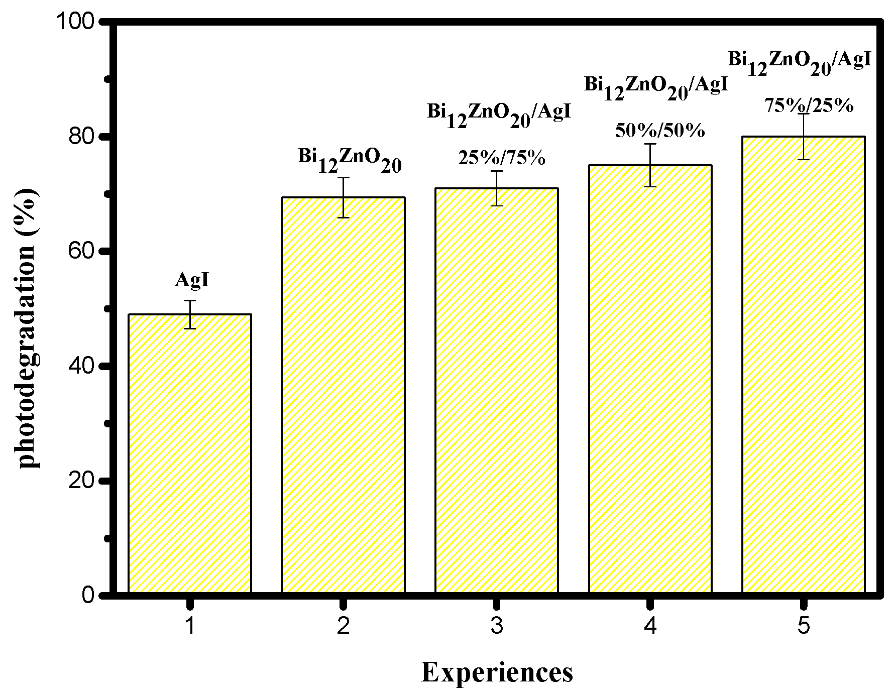 Processes 13 01342 g011