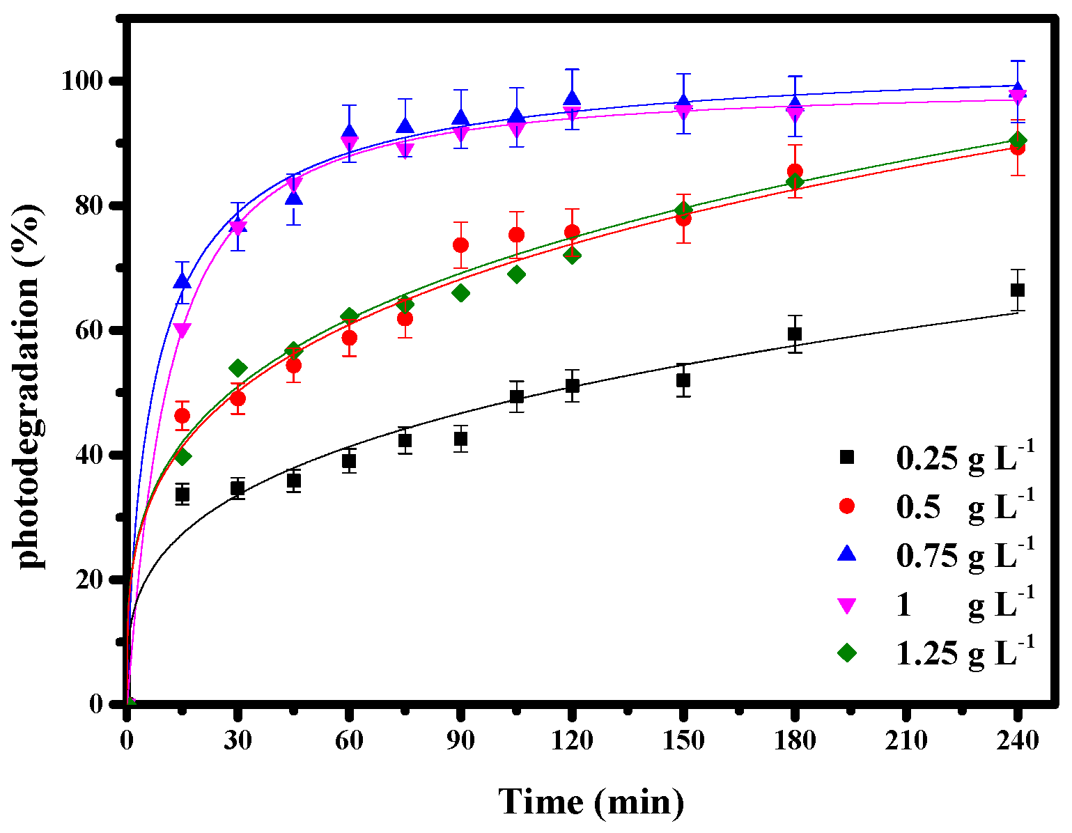 Processes 13 01342 g013