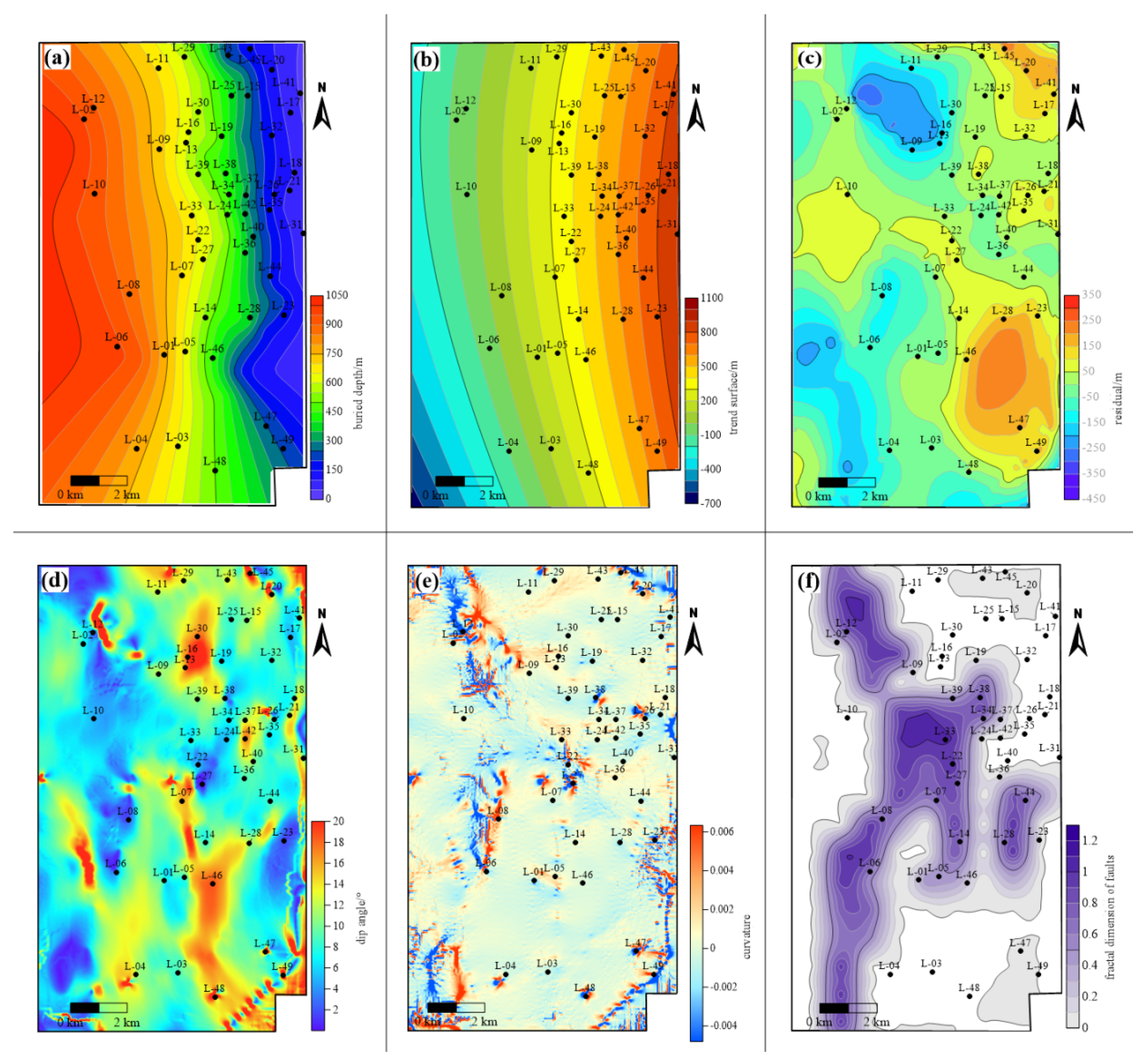 Processes 13 01401 g004
