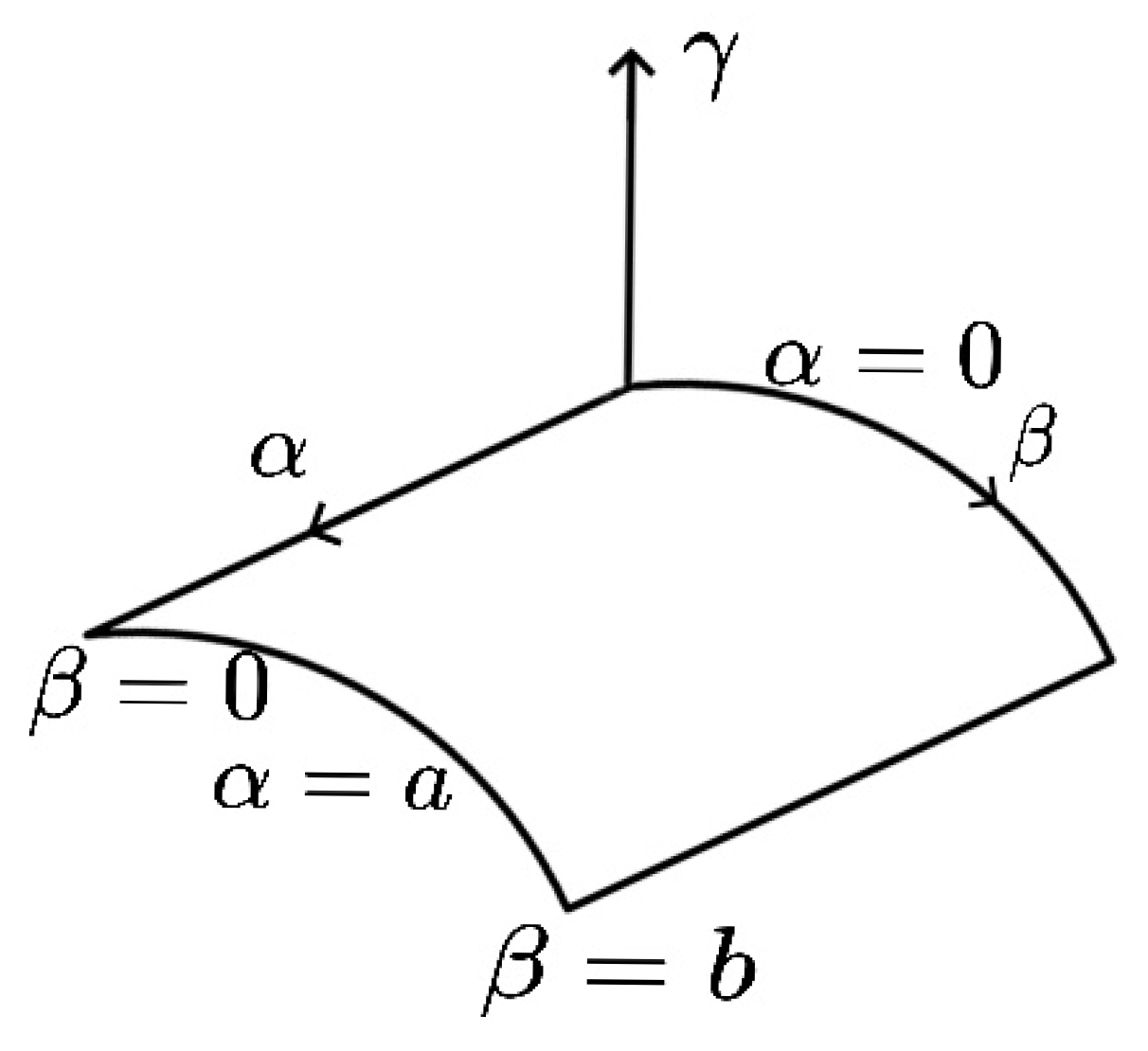 Processes 13 01593 g002 Processes 13 01593 g002