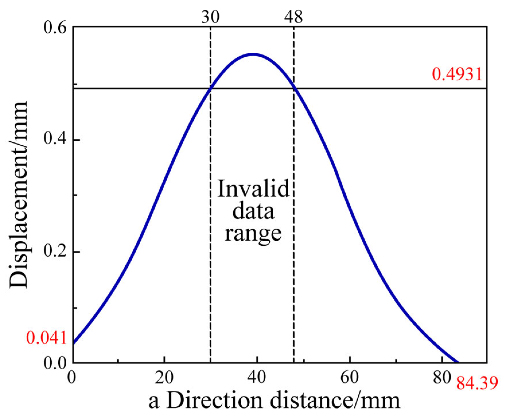 Processes 13 01593 g005 Processes 13 01593 g005