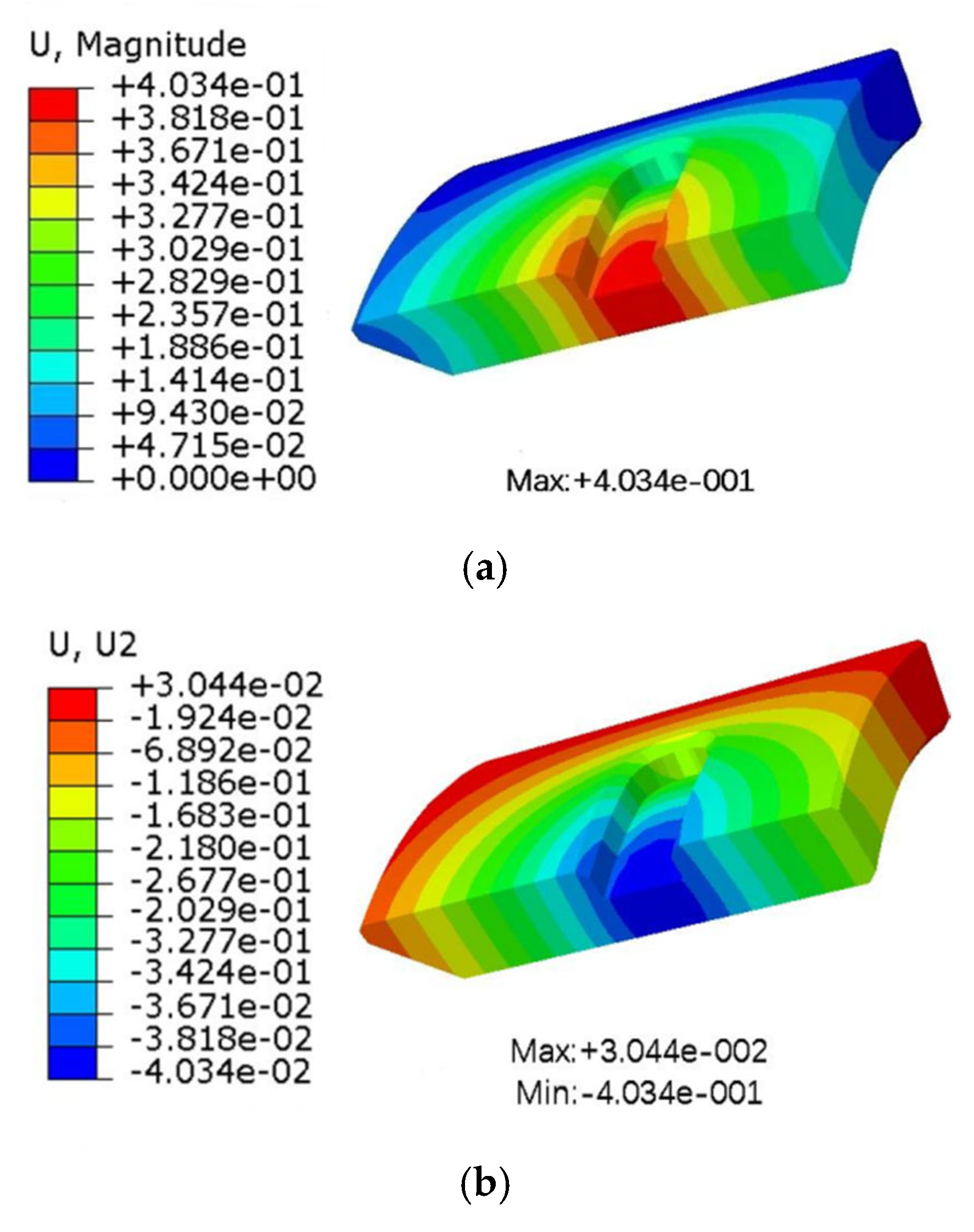Processes 13 01593 g014 Processes 13 01593 g014