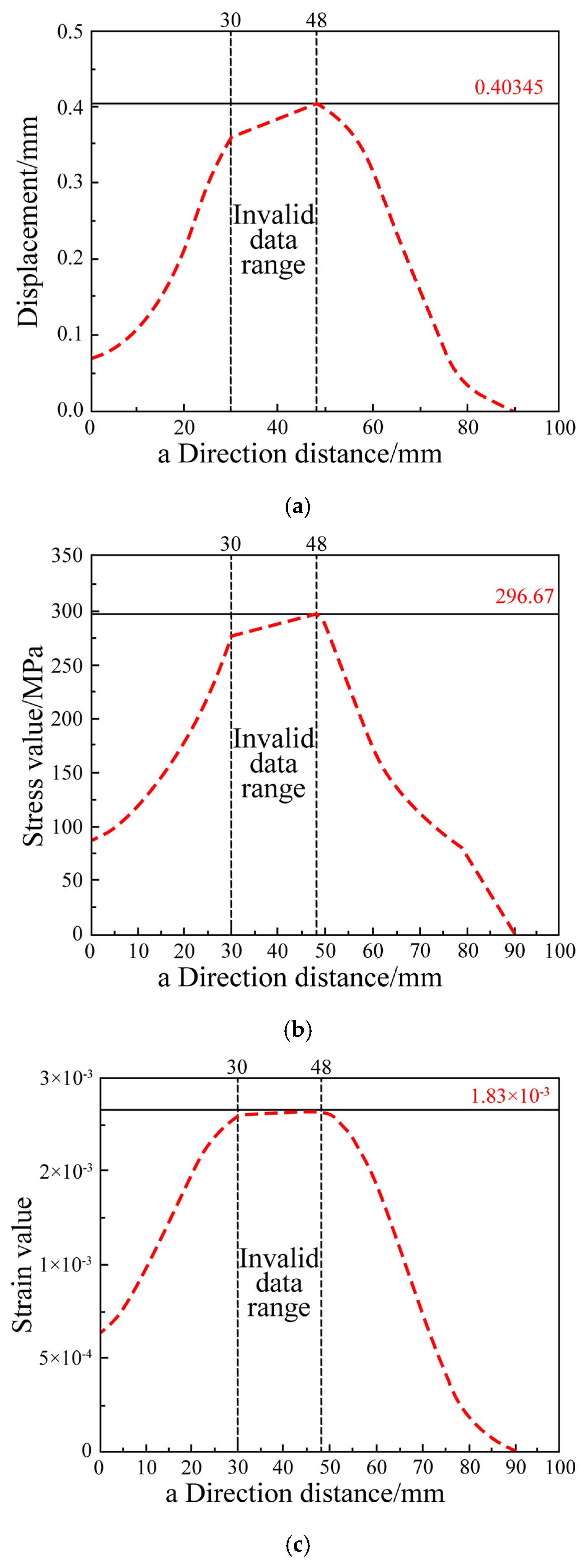 Processes 13 01593 g015 Processes 13 01593 g015