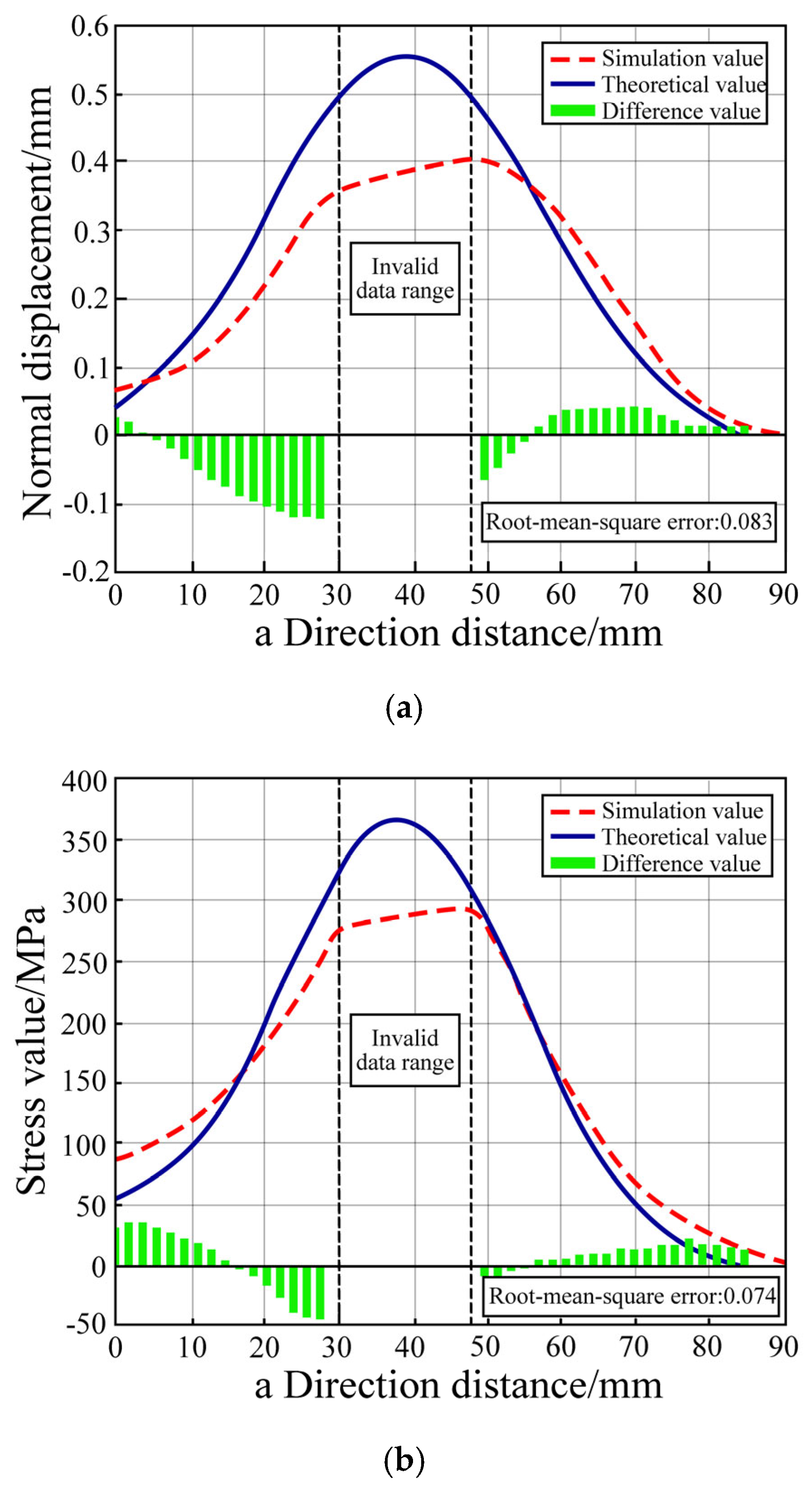 Processes 13 01593 g016a Processes 13 01593 g016a
