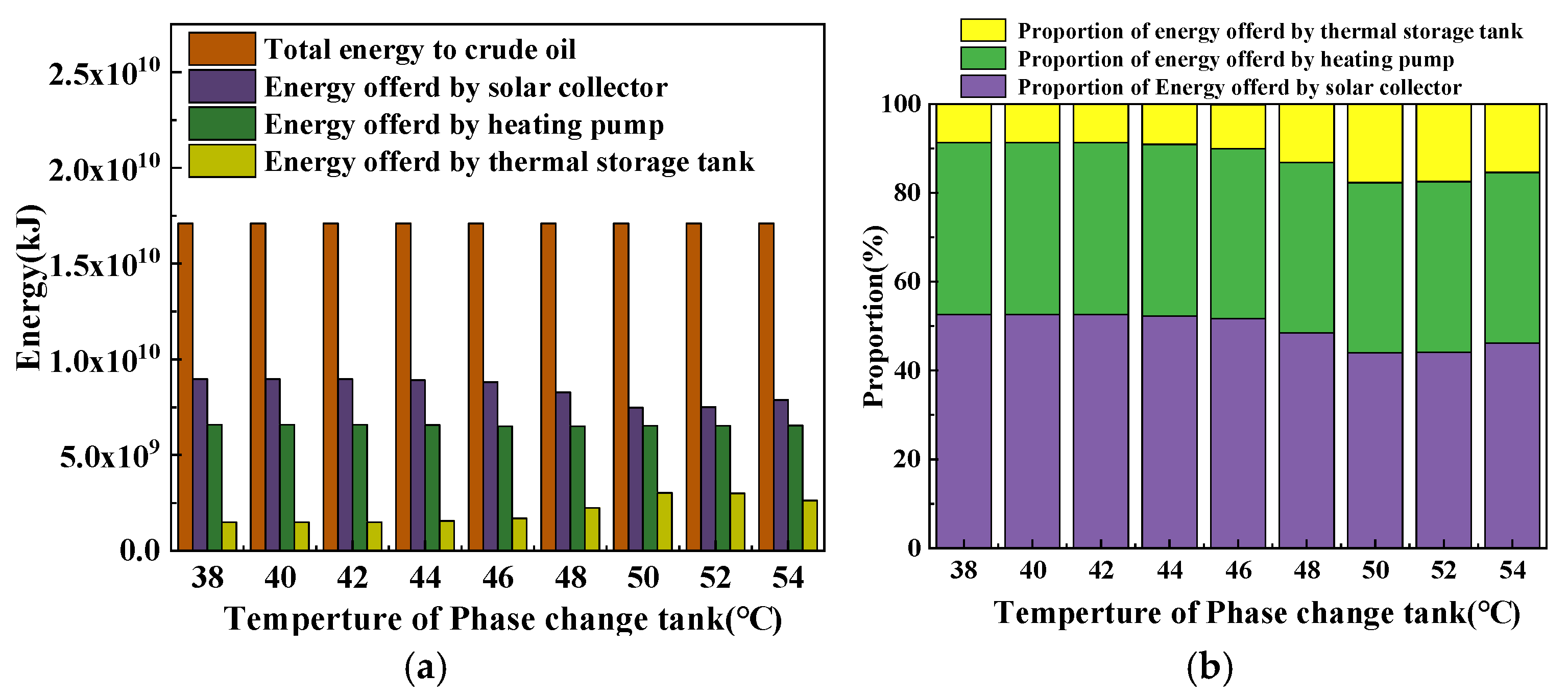 Processes 13 01676 g013